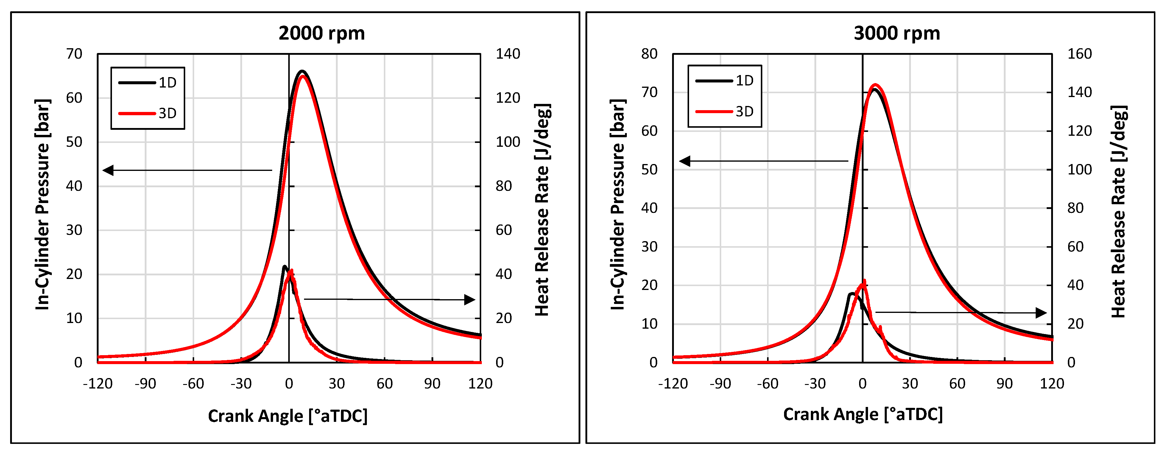 Energies 15 08583 g004
