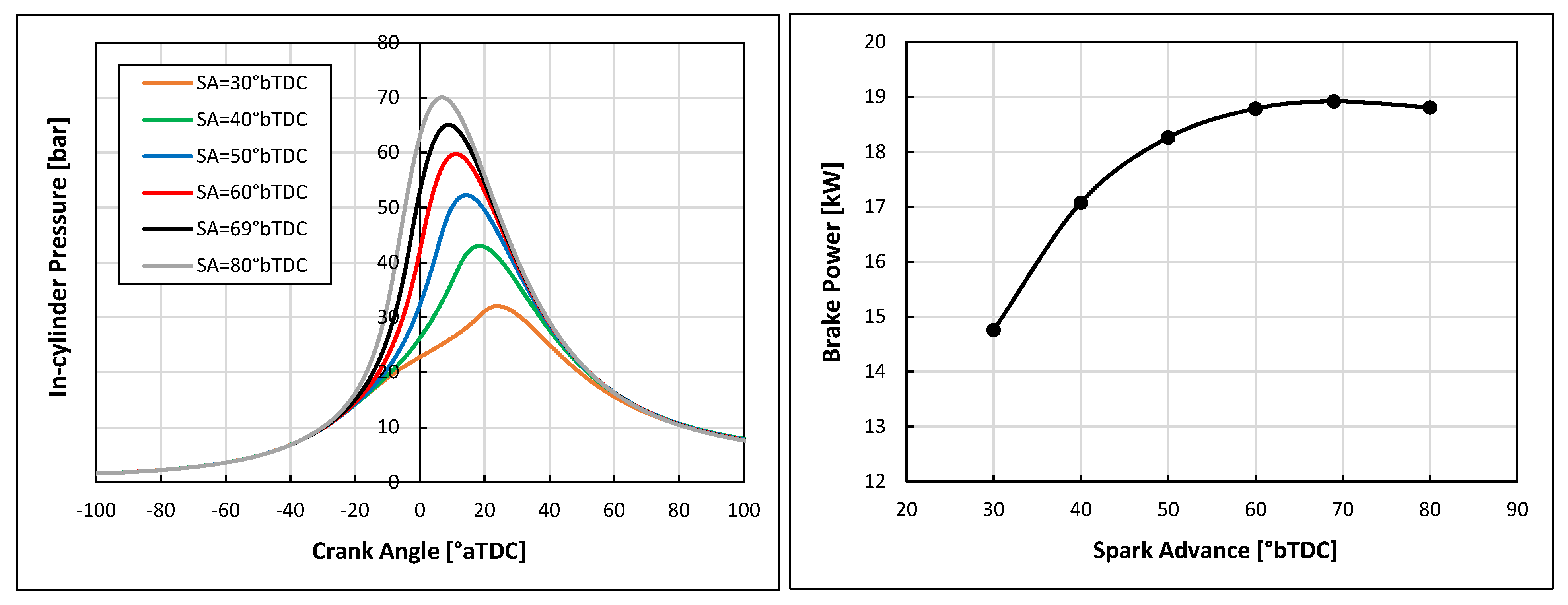 Energies 15 08583 g005