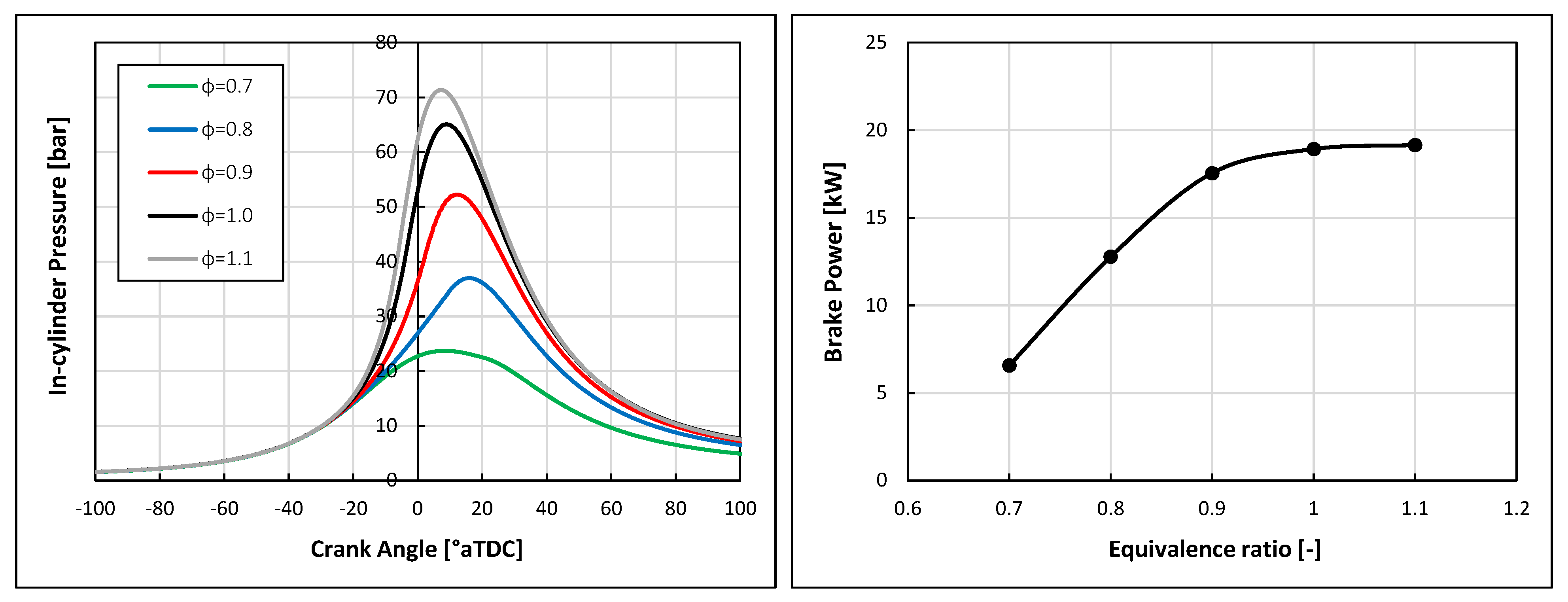 Energies 15 08583 g006