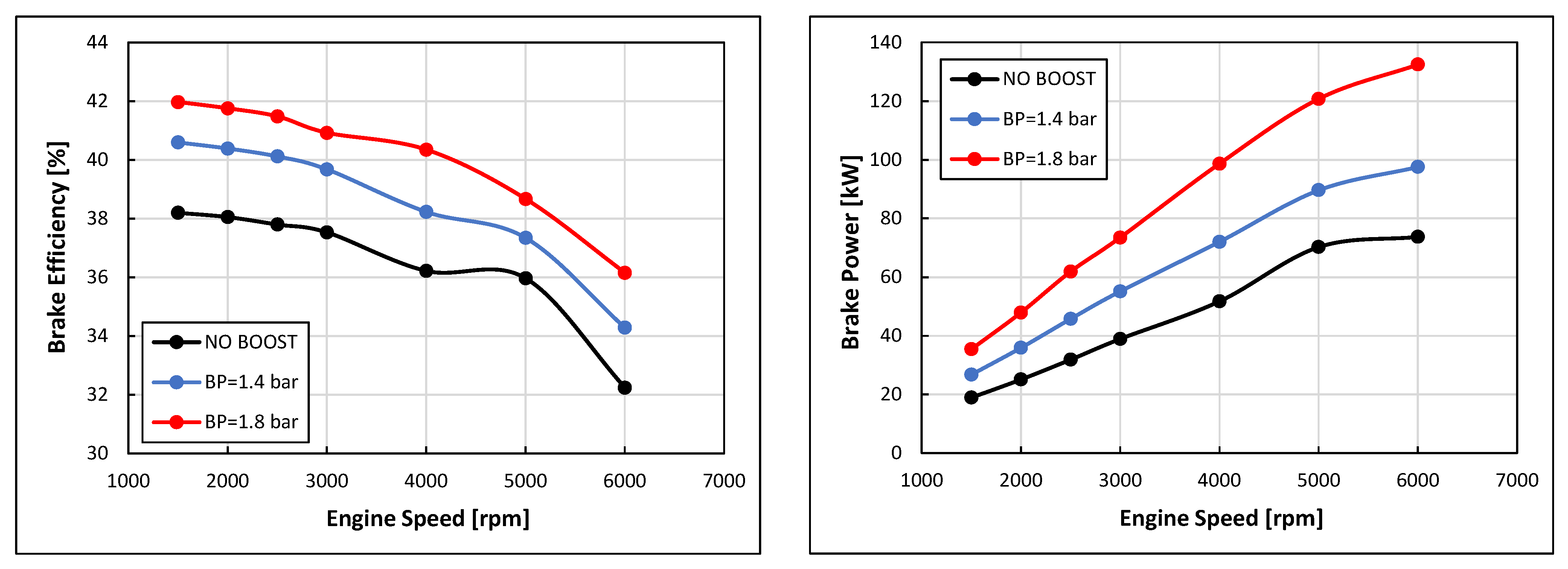 Energies 15 08583 g008