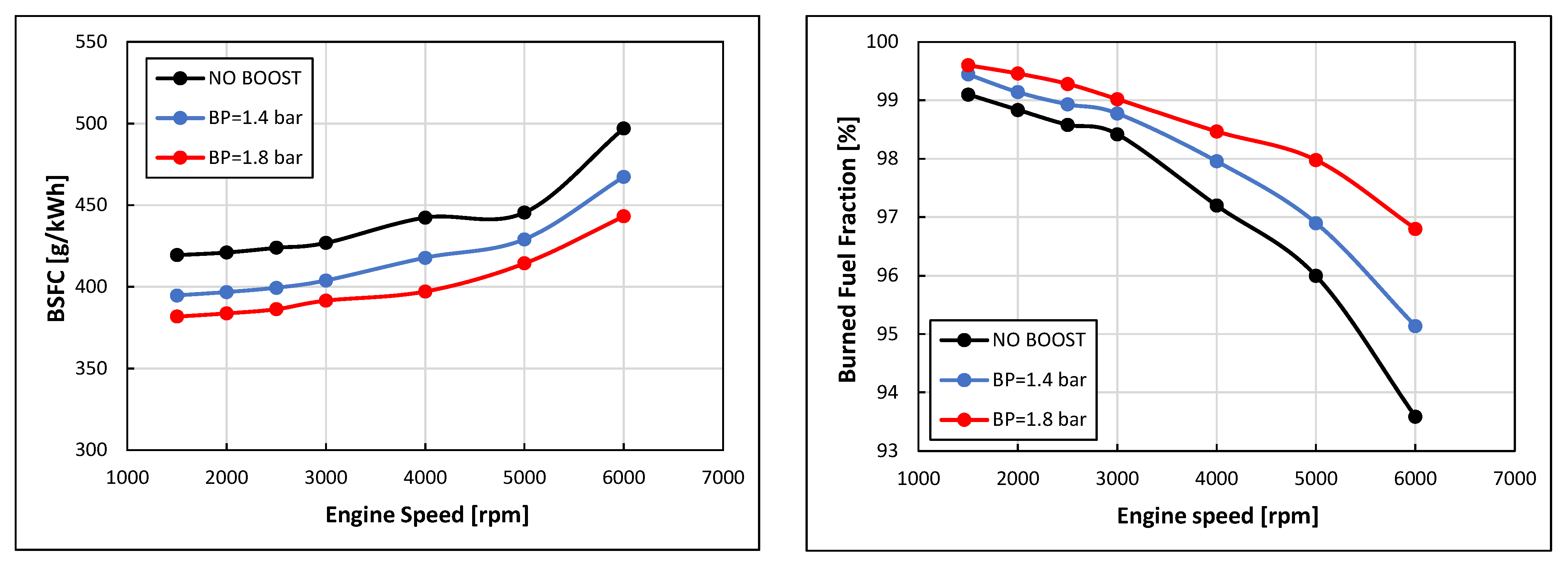 Energies 15 08583 g009