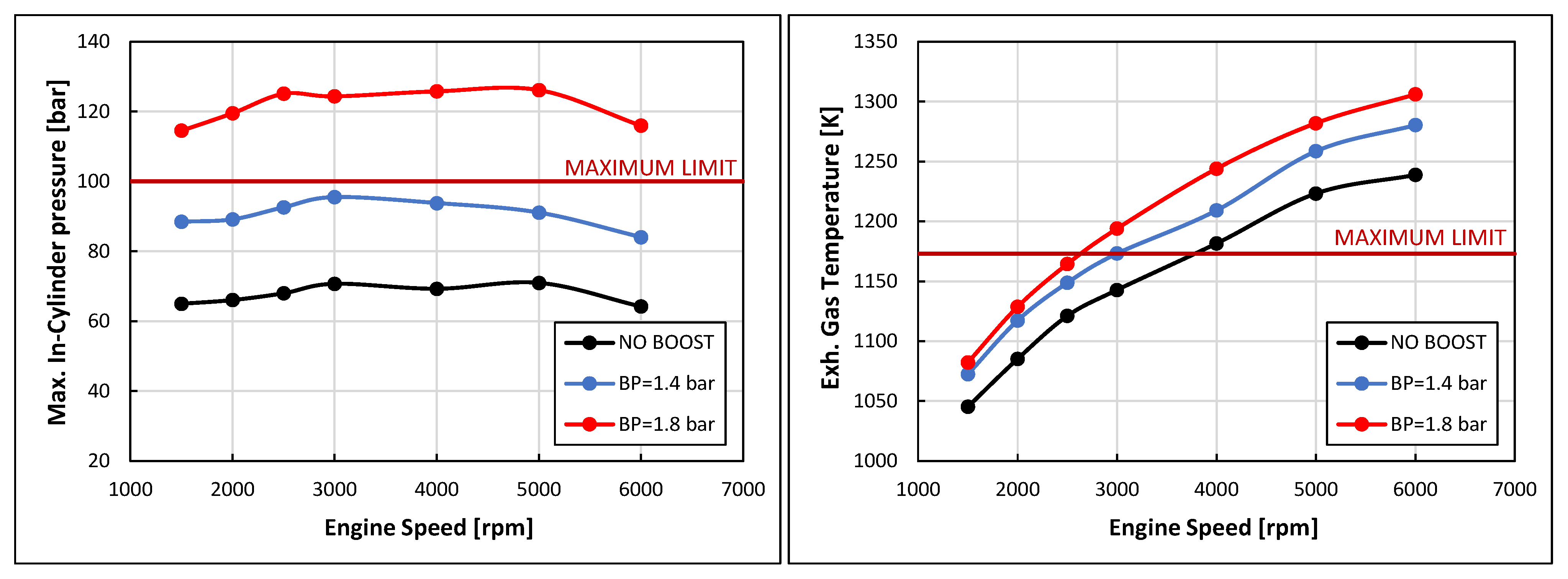 Energies 15 08583 g010