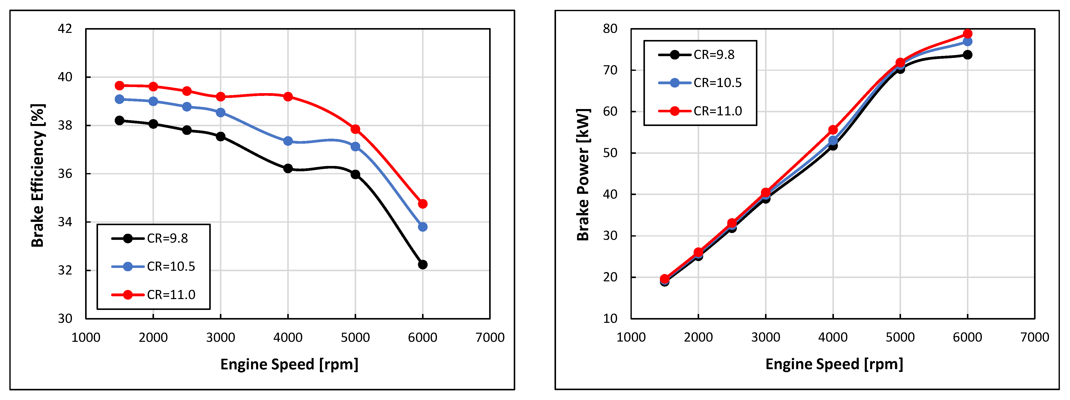 Energies 15 08583 g012