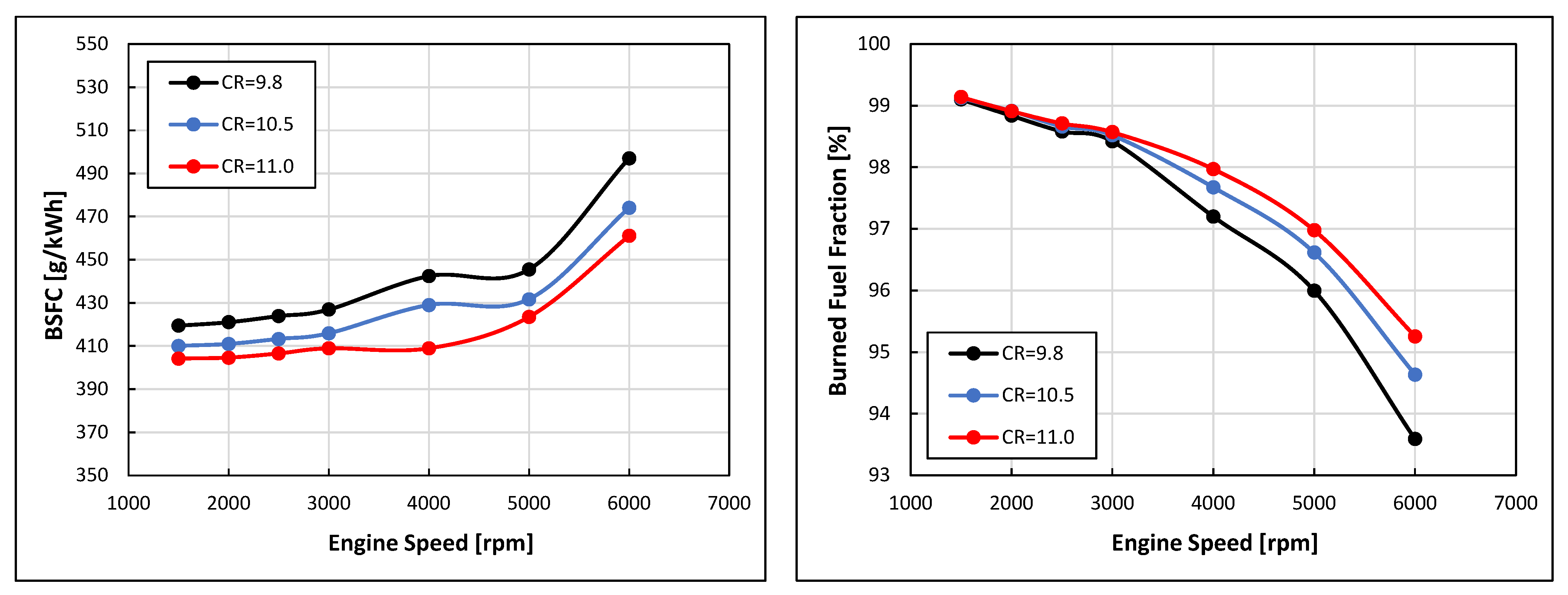 Energies 15 08583 g013