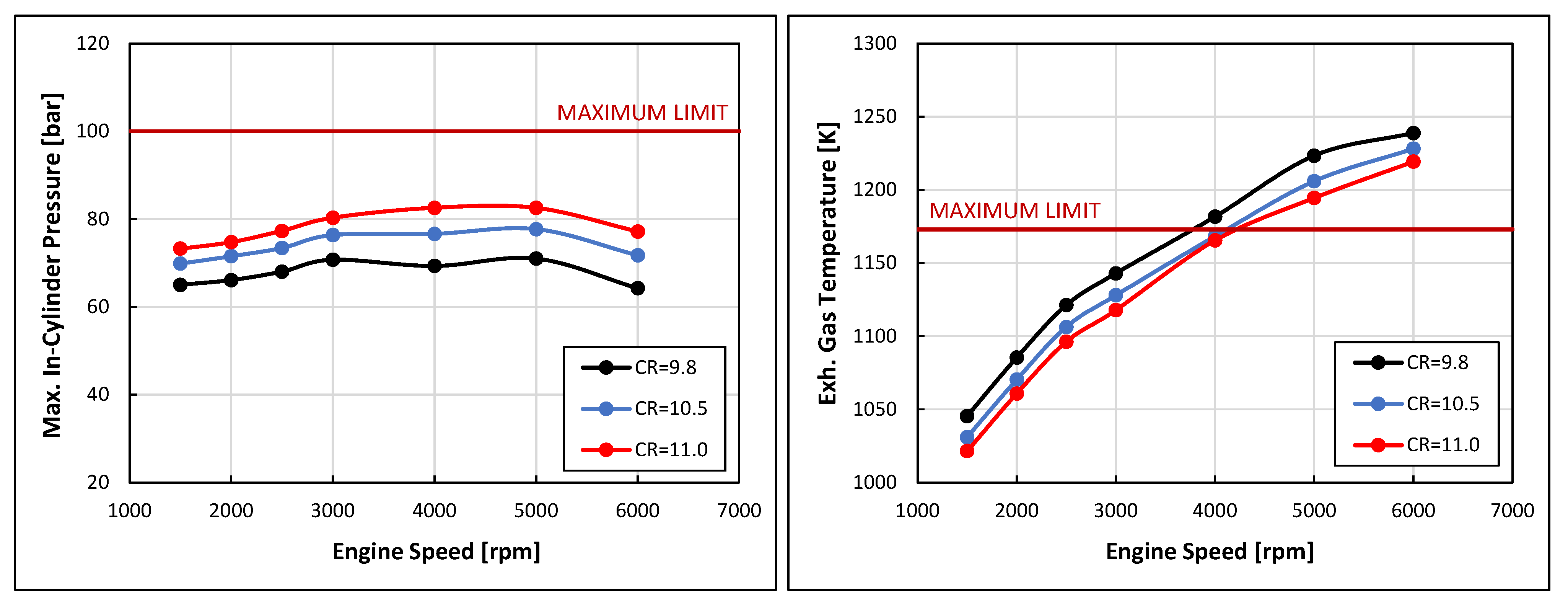 Energies 15 08583 g014