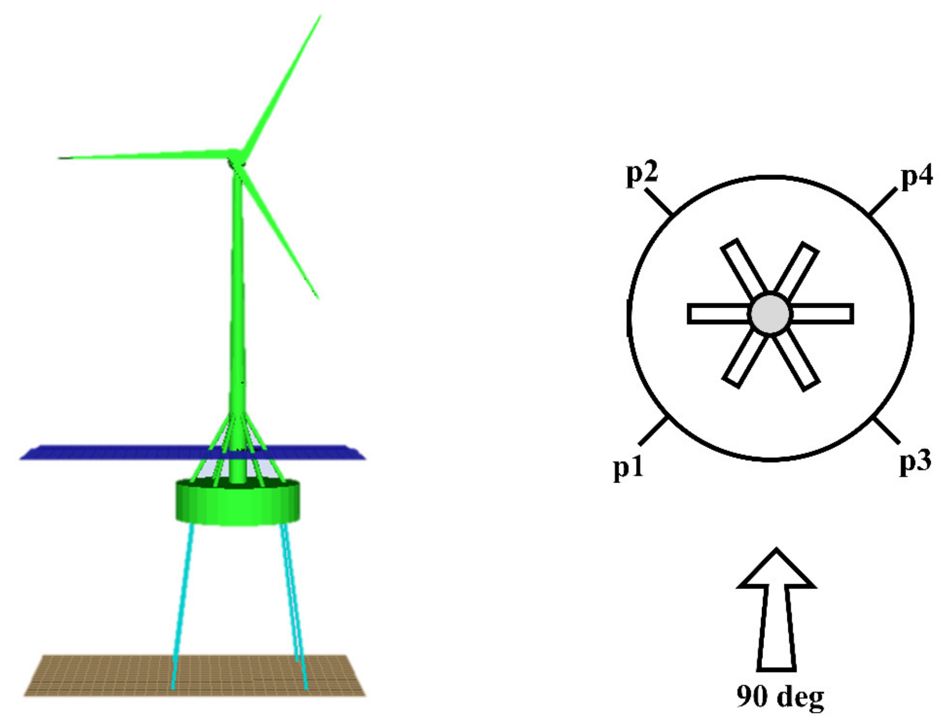 Energies 15 08584 g003