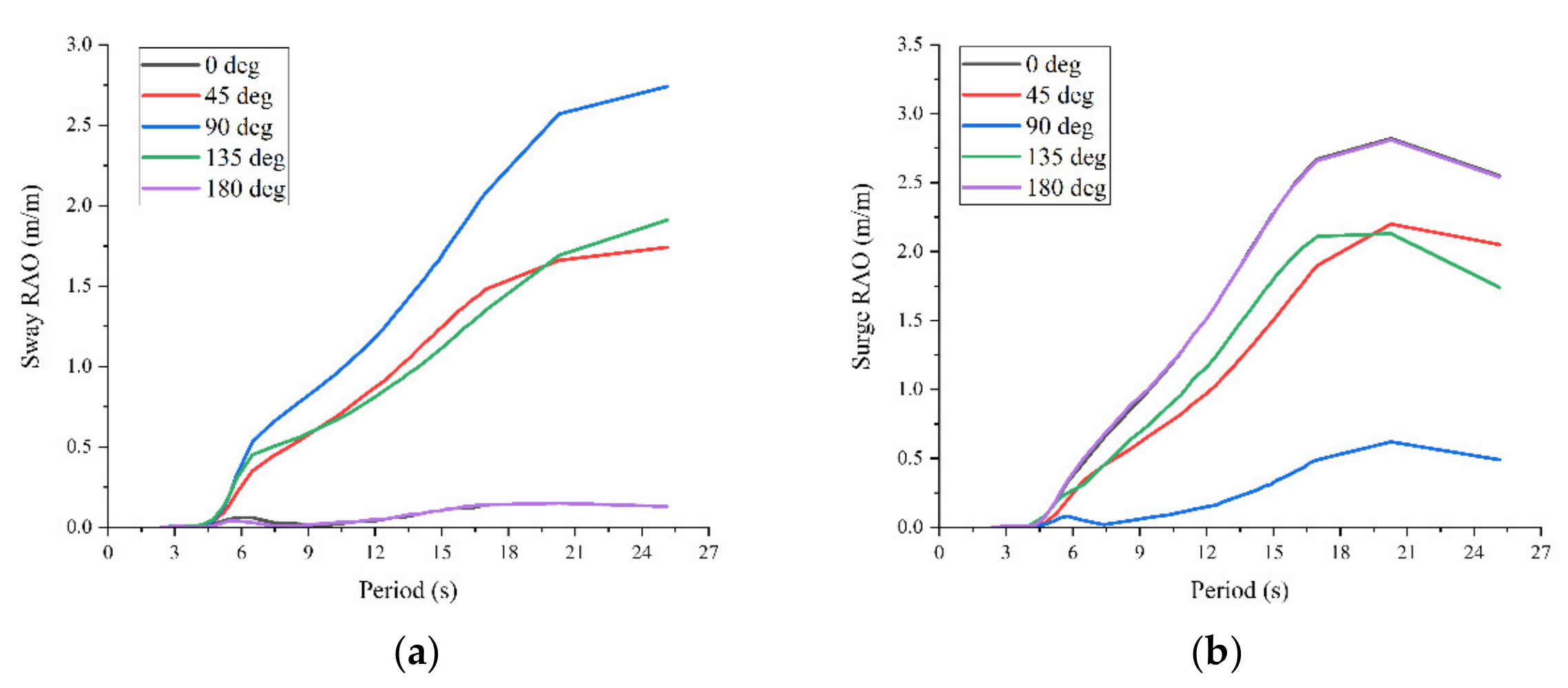 Energies 15 08584 g004a