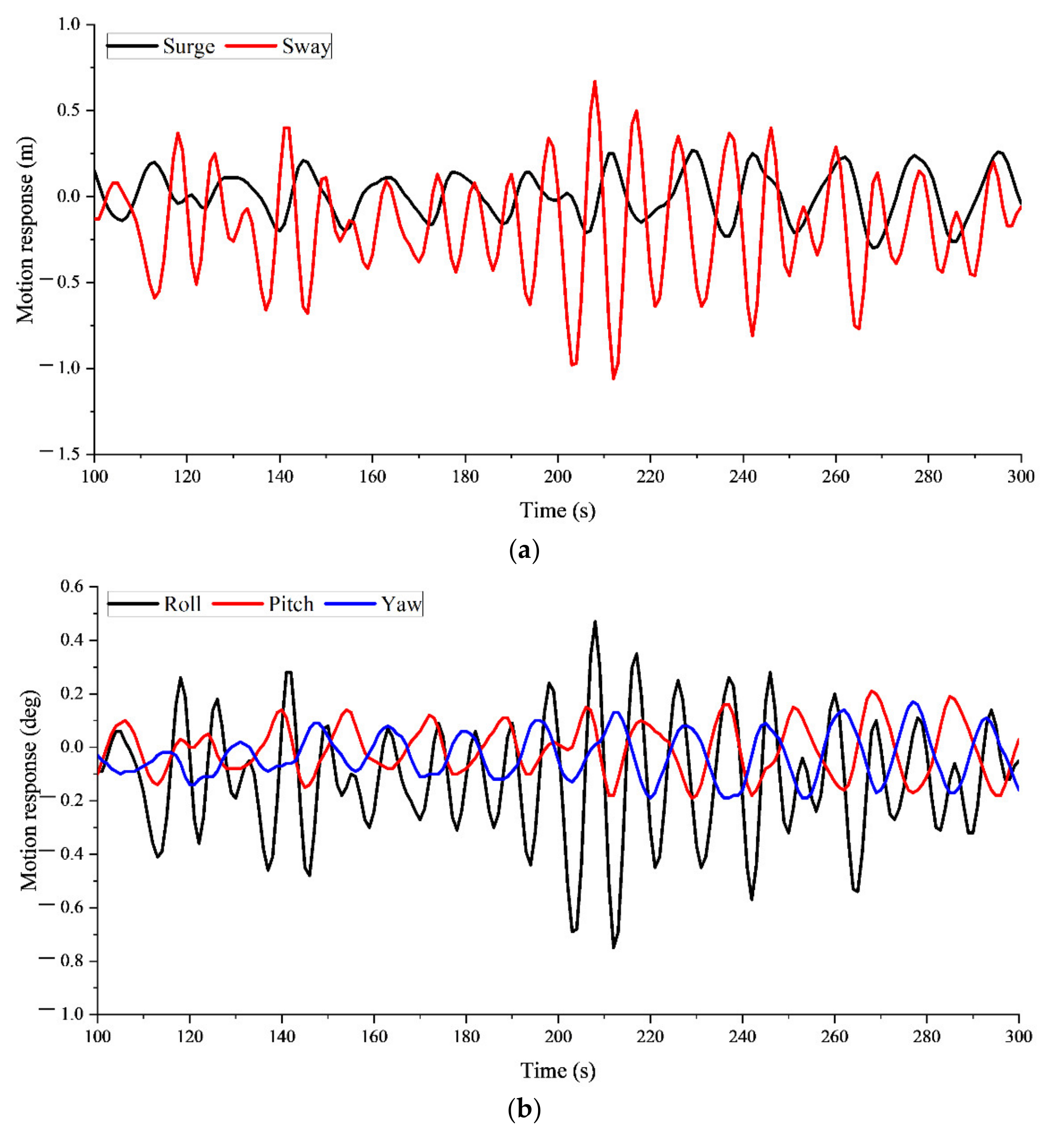 Energies 15 08584 g005