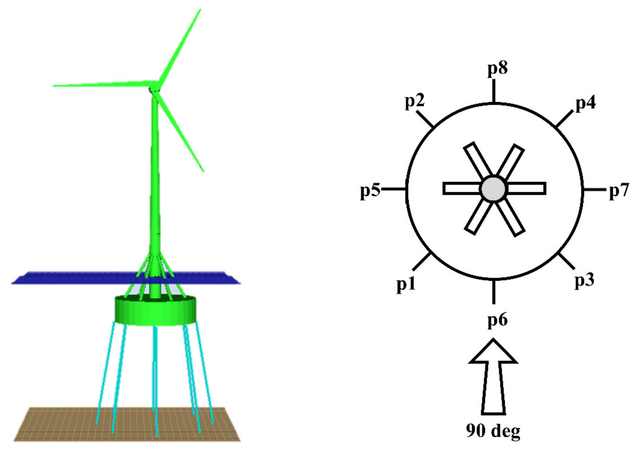 Energies 15 08584 g006