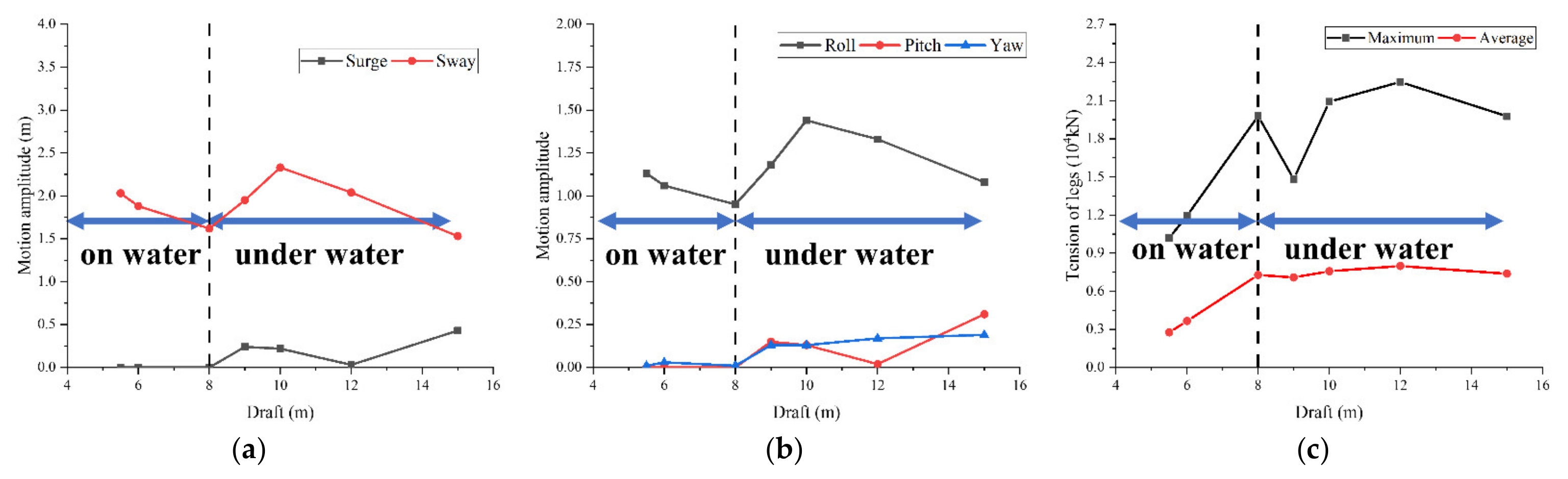 Energies 15 08584 g008
