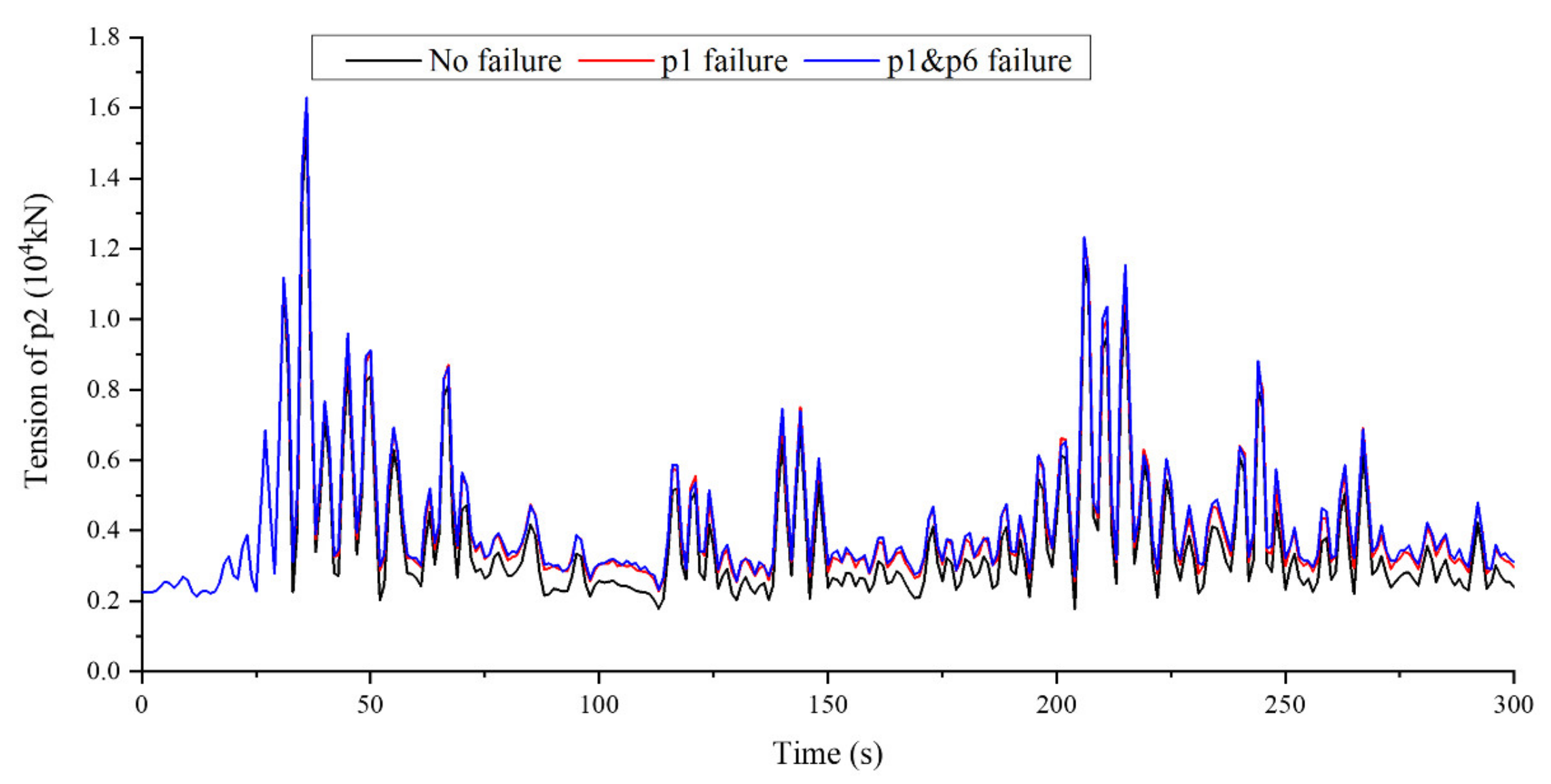Energies 15 08584 g013