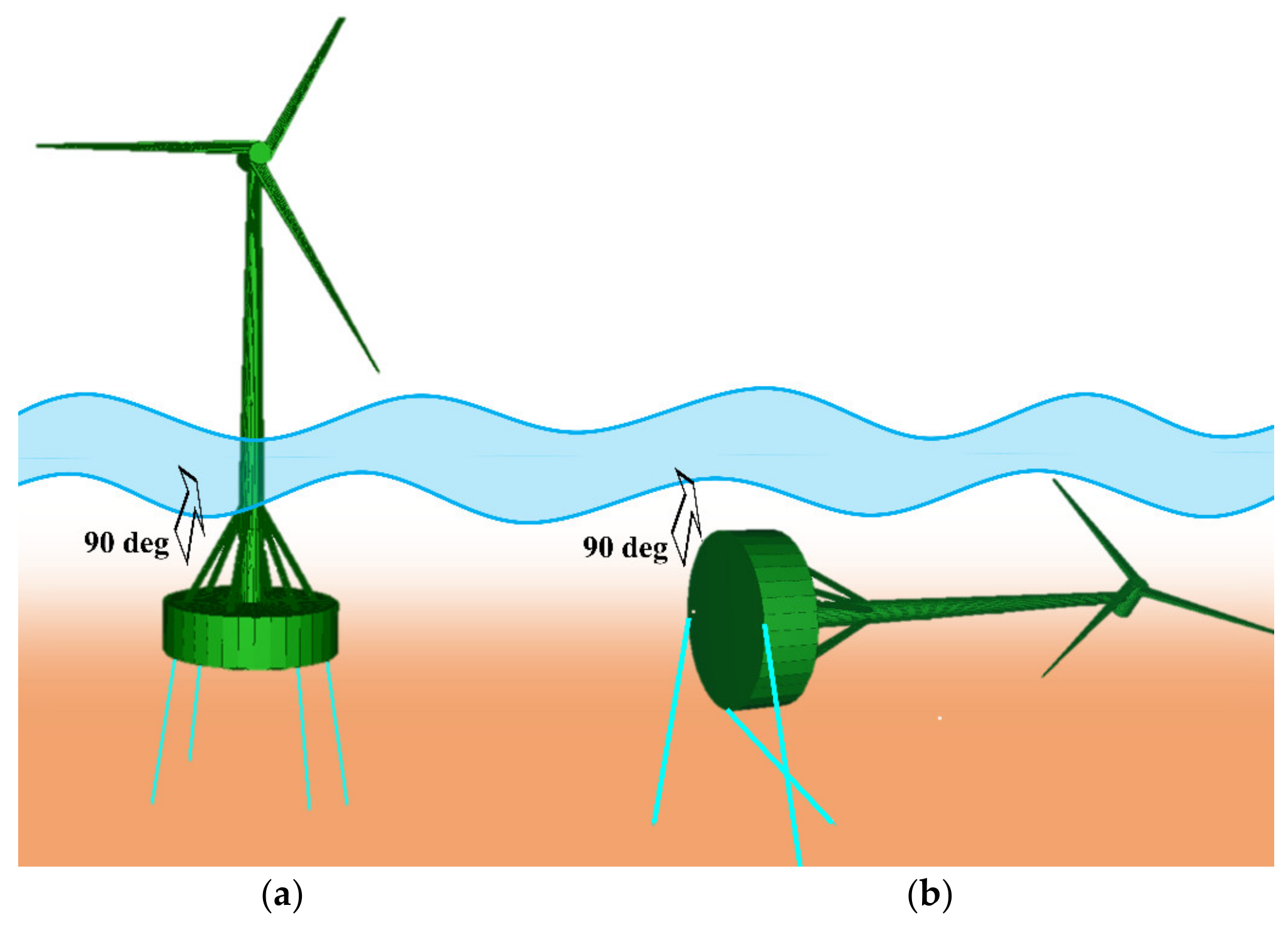 Energies 15 08584 g015