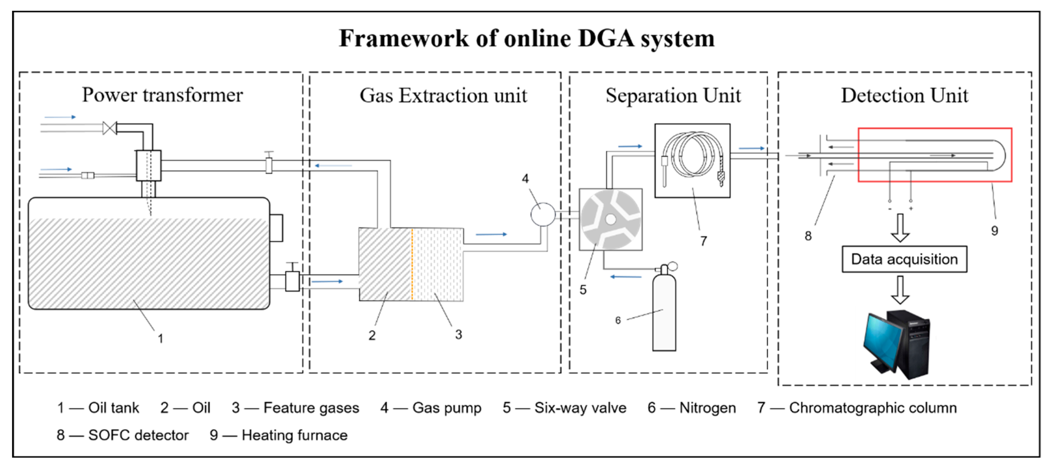 Energies 15 08587 g001