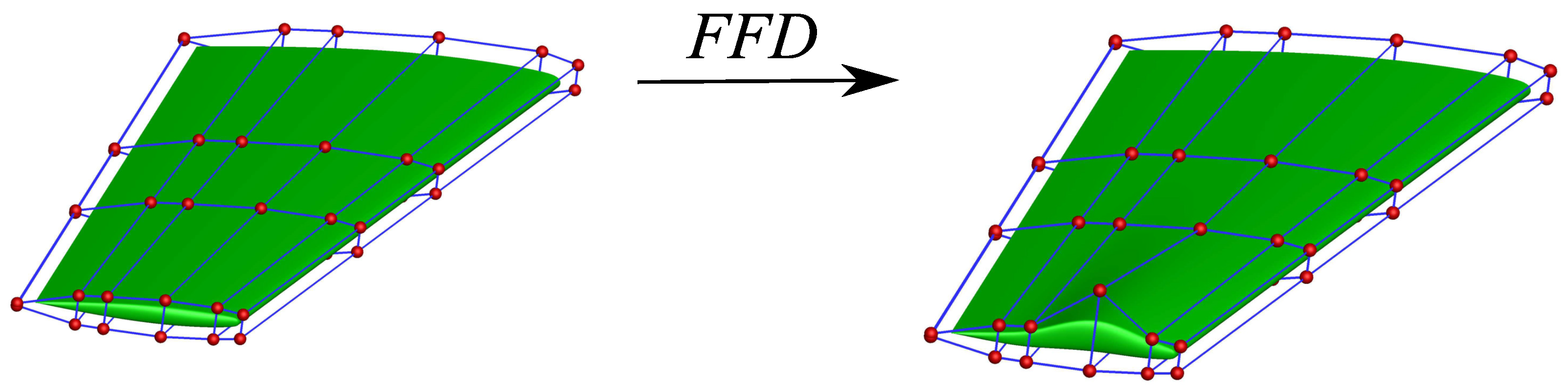 Energies 15 08588 g002 Energies 15 08588 g002