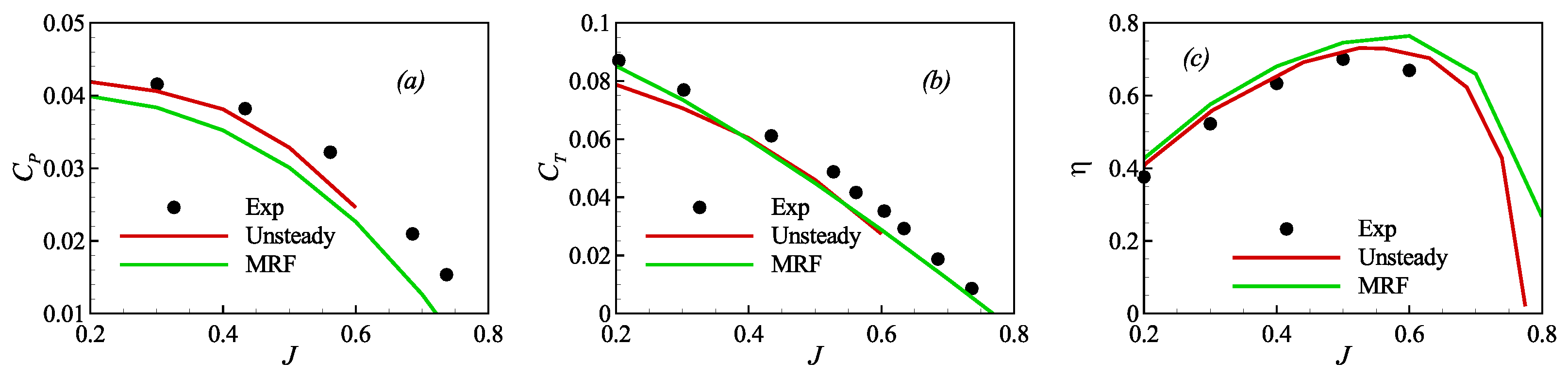 Energies 15 08588 g004 Energies 15 08588 g004