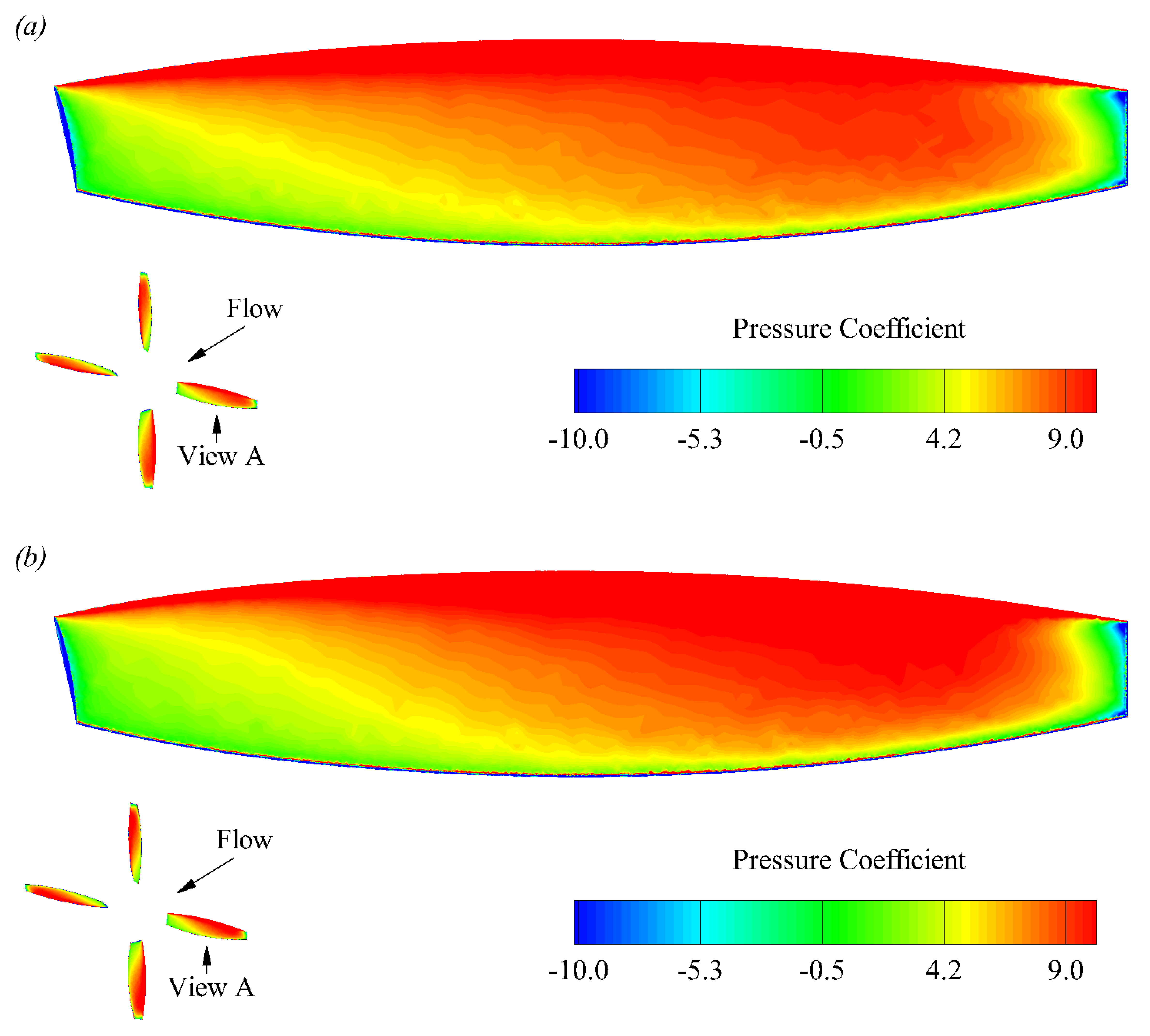 Energies 15 08588 g009 Energies 15 08588 g009
