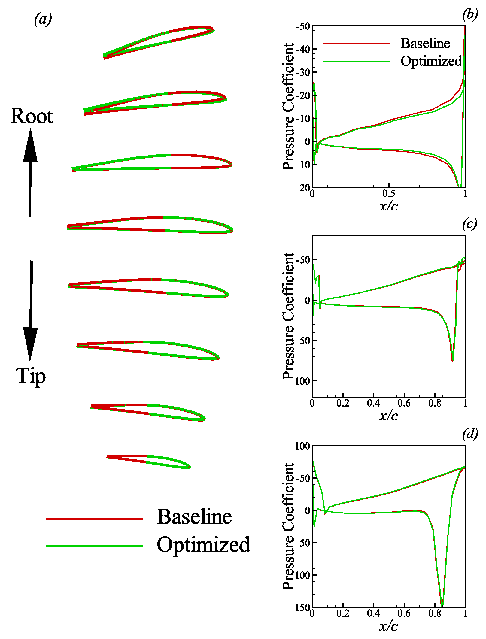 Energies 15 08588 g010 Energies 15 08588 g010