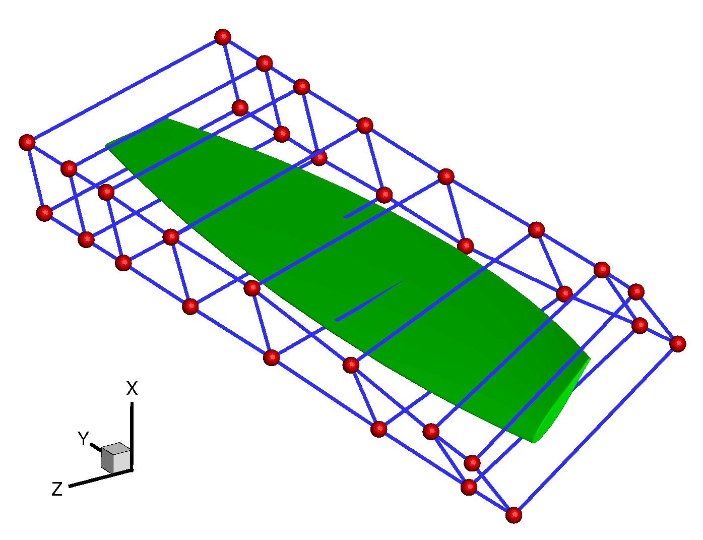 Energies 15 08588 g011 Energies 15 08588 g011