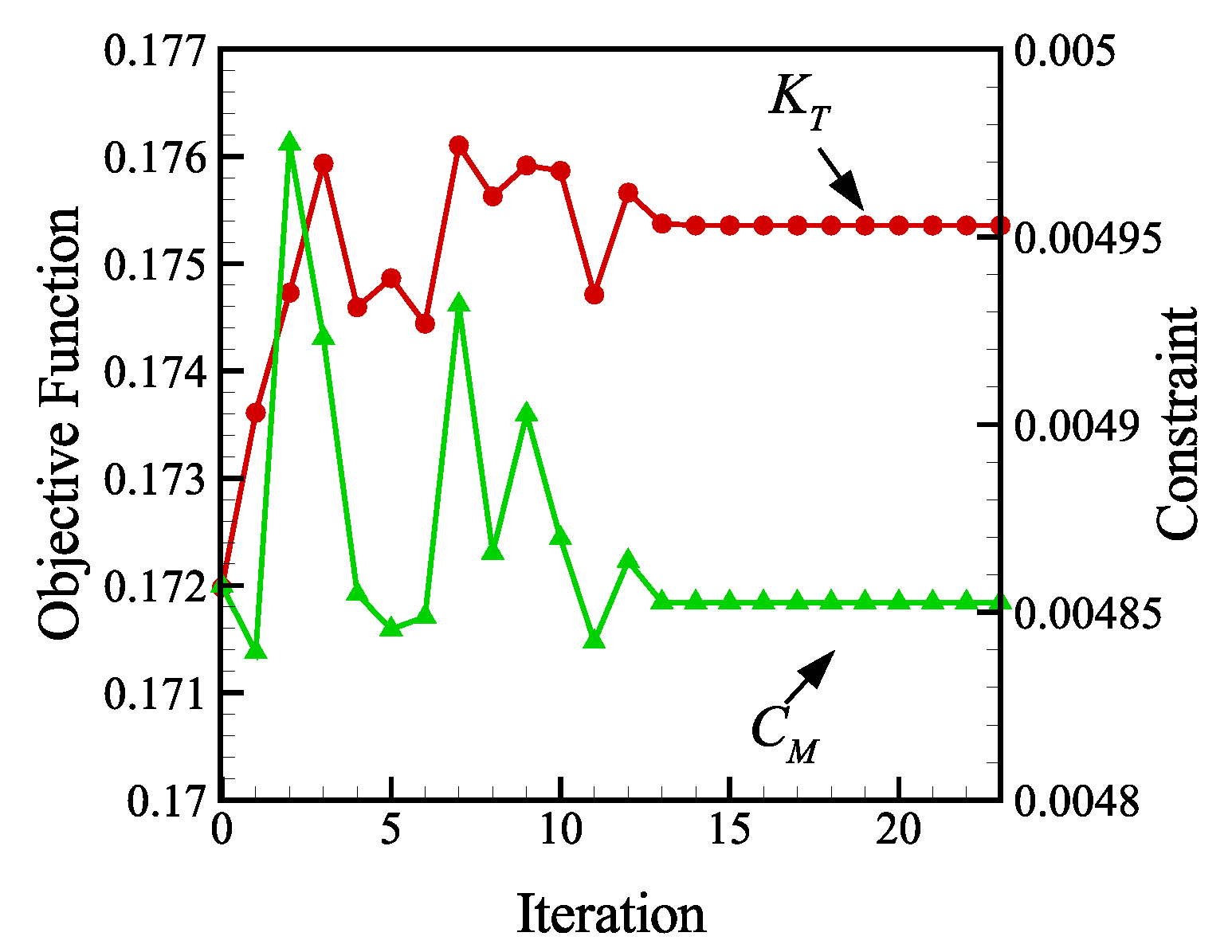 Energies 15 08588 g012 Energies 15 08588 g012
