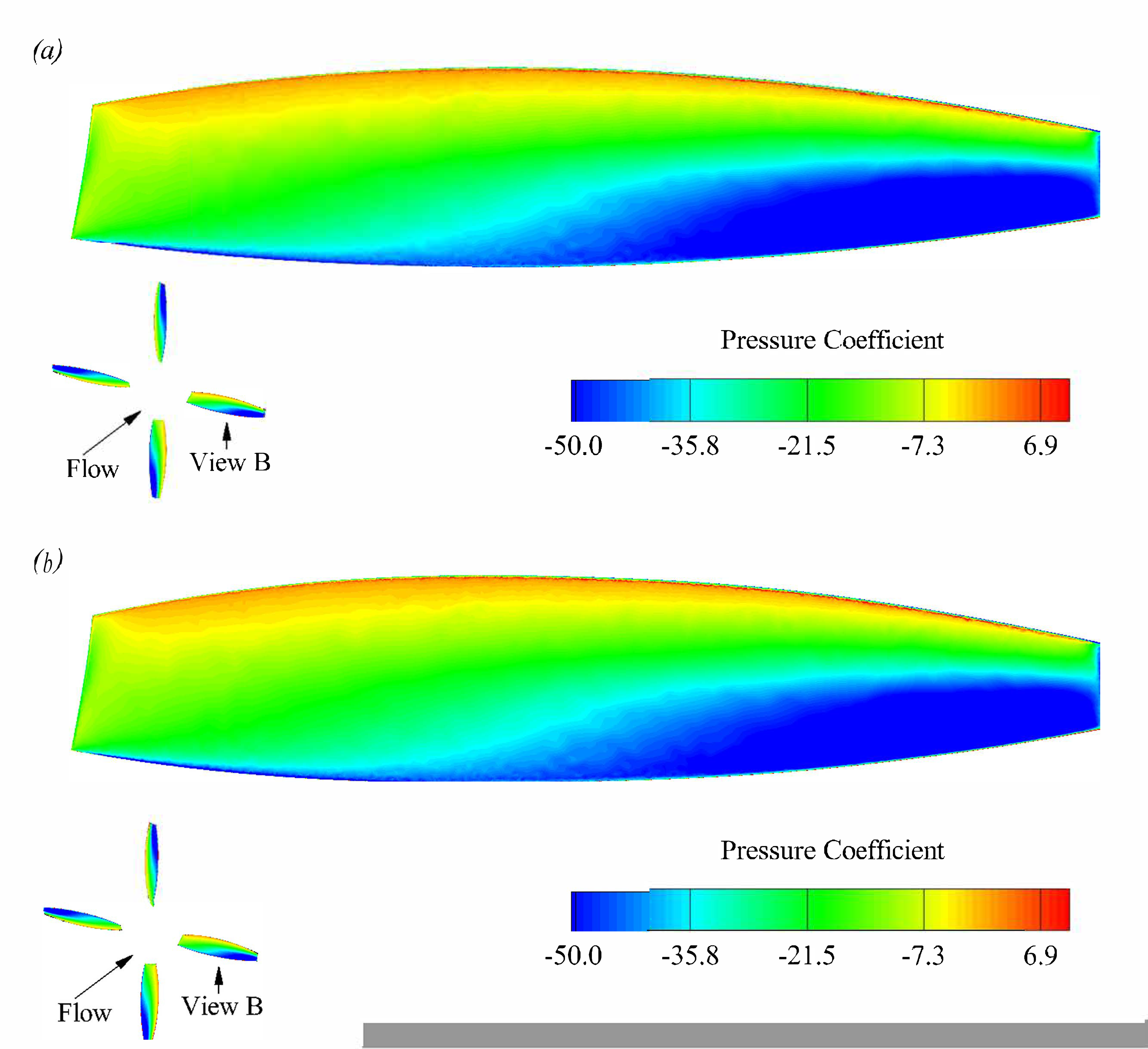 Energies 15 08588 g013 Energies 15 08588 g013