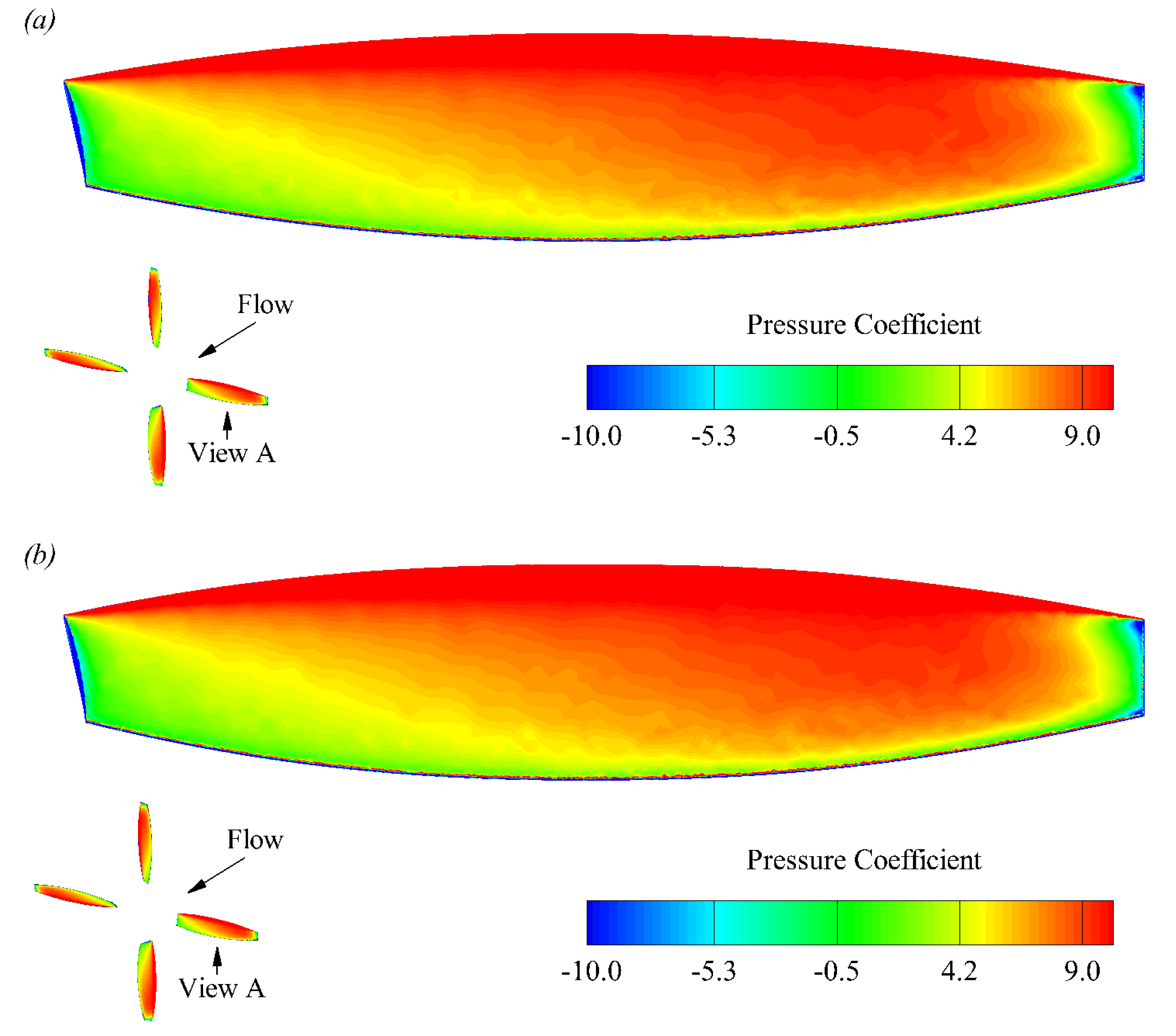 Energies 15 08588 g014 Energies 15 08588 g014