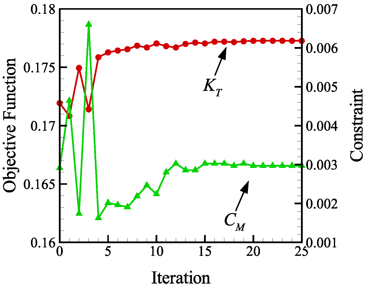 Energies 15 08588 g016 Energies 15 08588 g016