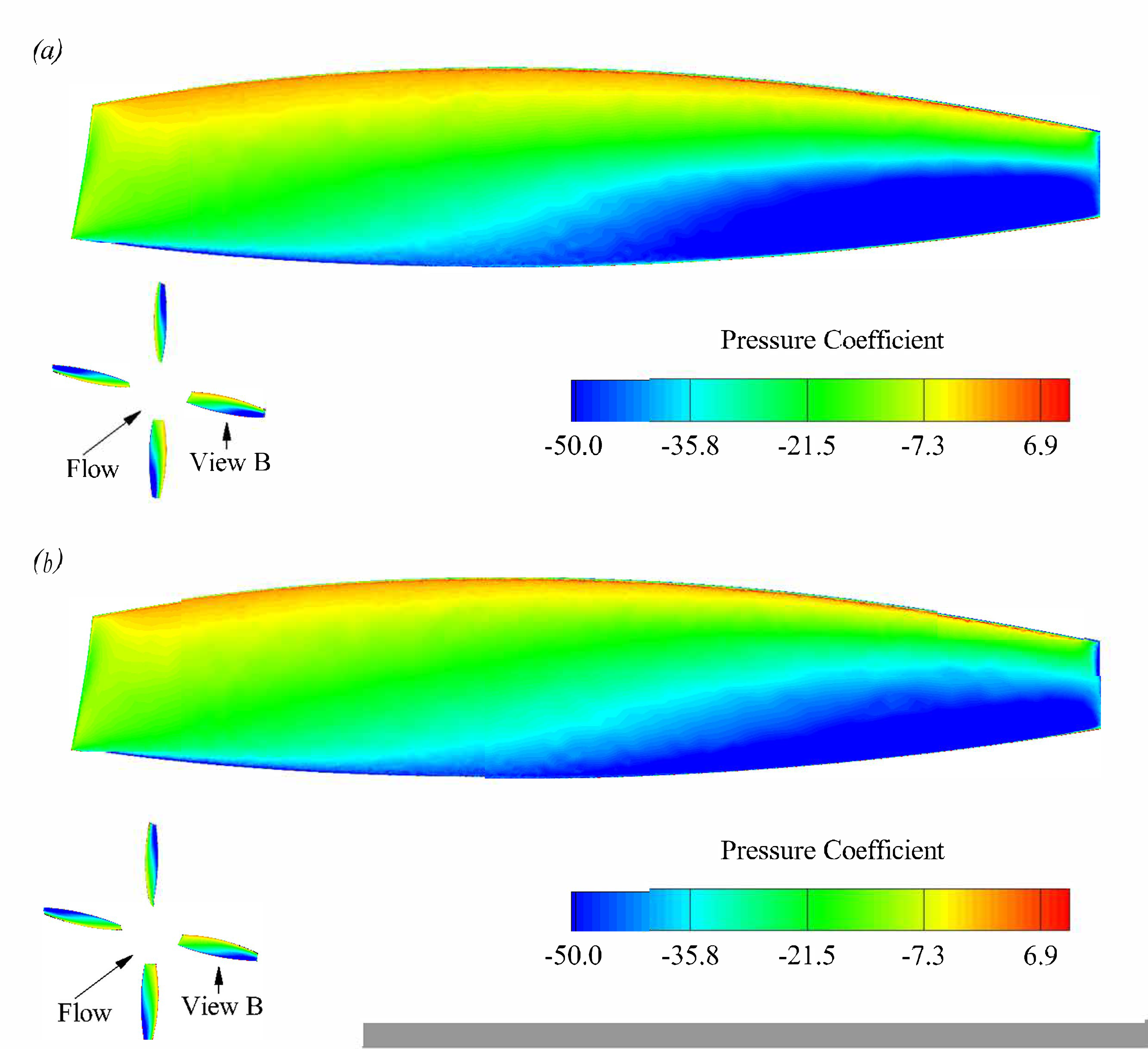 Energies 15 08588 g017 Energies 15 08588 g017