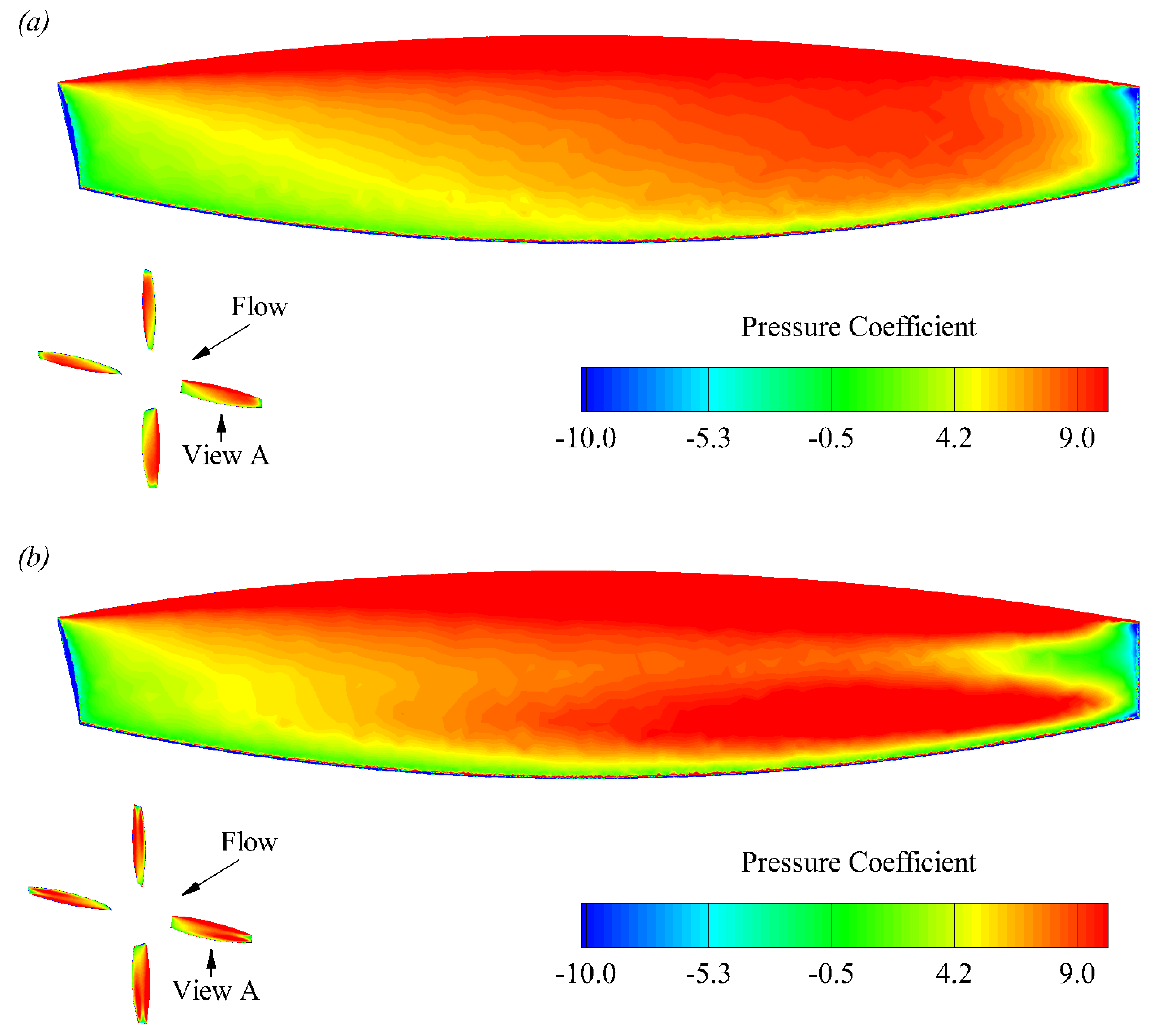 Energies 15 08588 g018 Energies 15 08588 g018