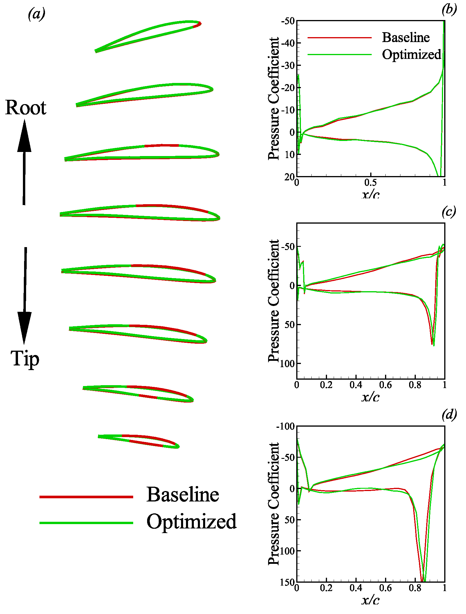 Energies 15 08588 g019 Energies 15 08588 g019