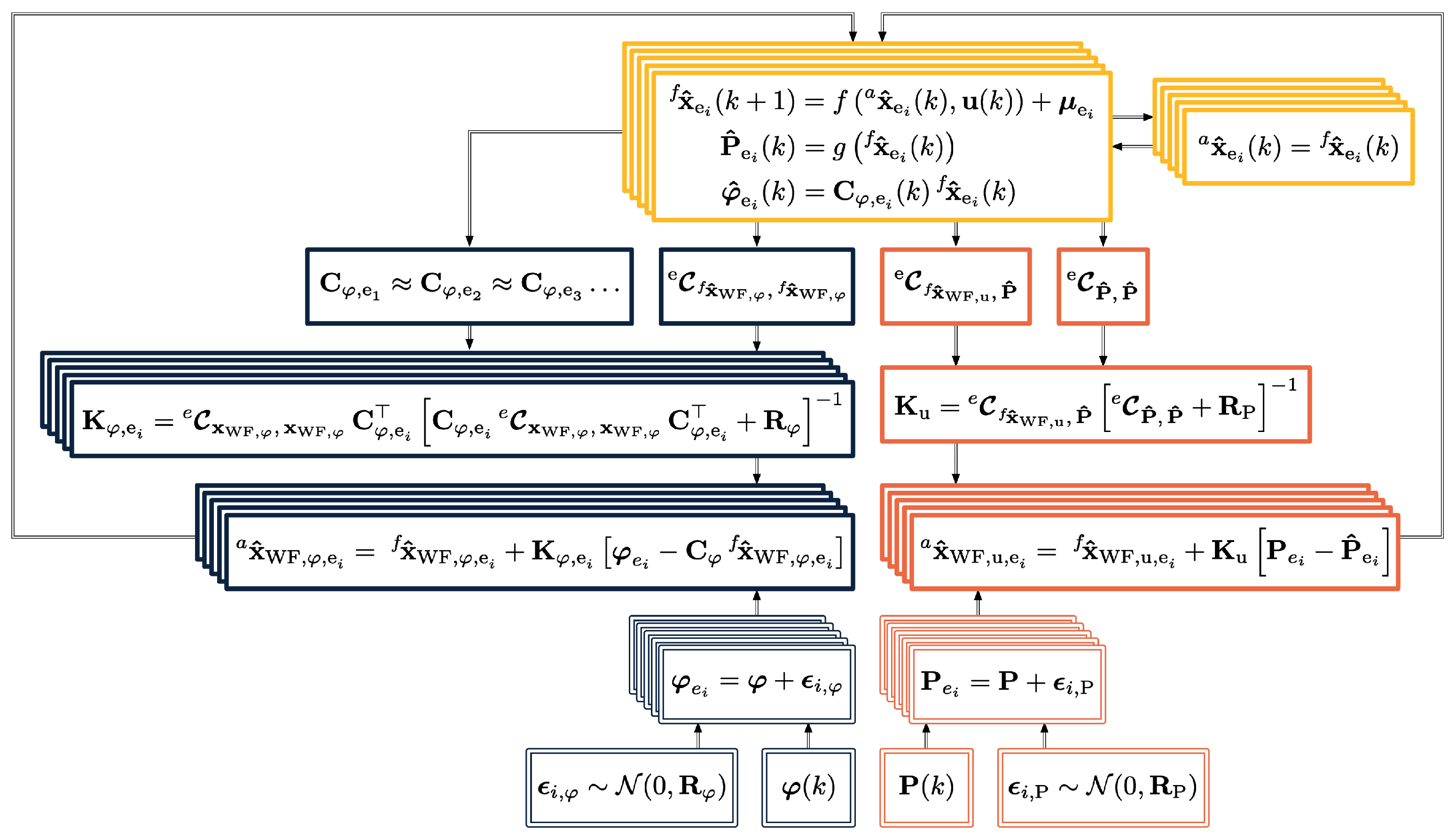 Energies 15 08589 g003