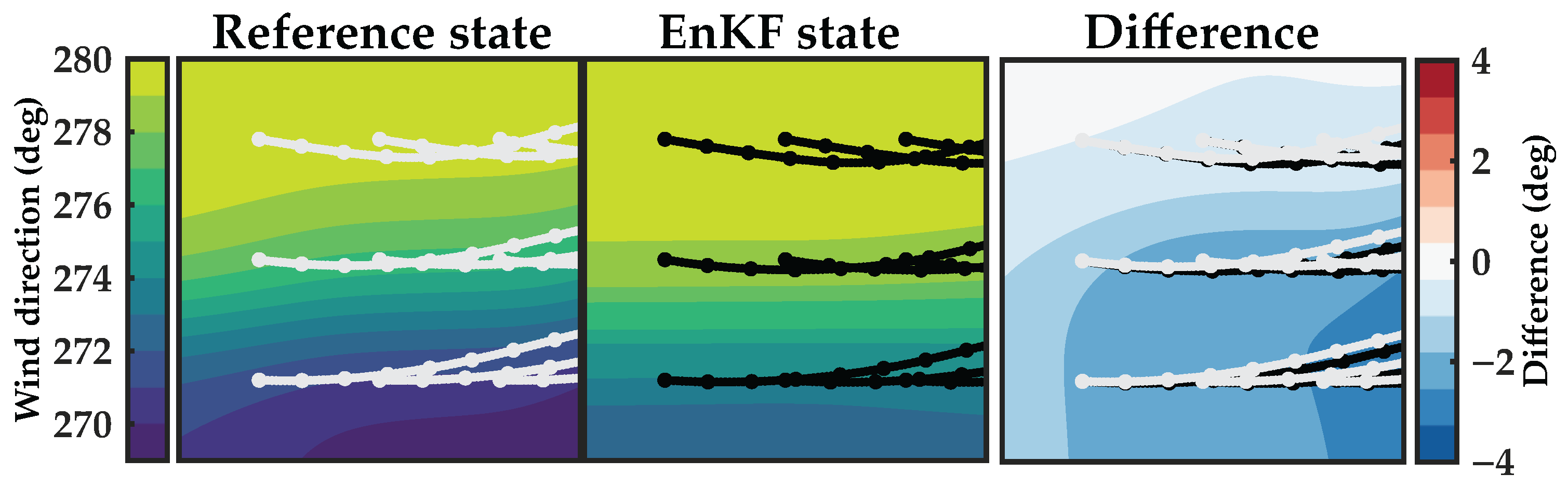 Energies 15 08589 g006