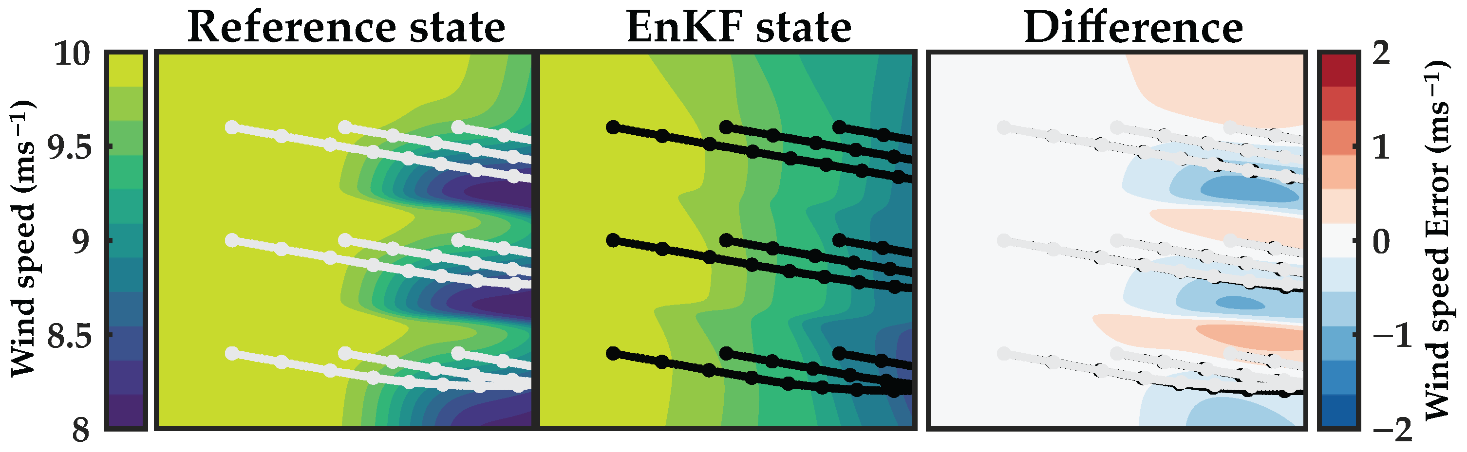 Energies 15 08589 g007
