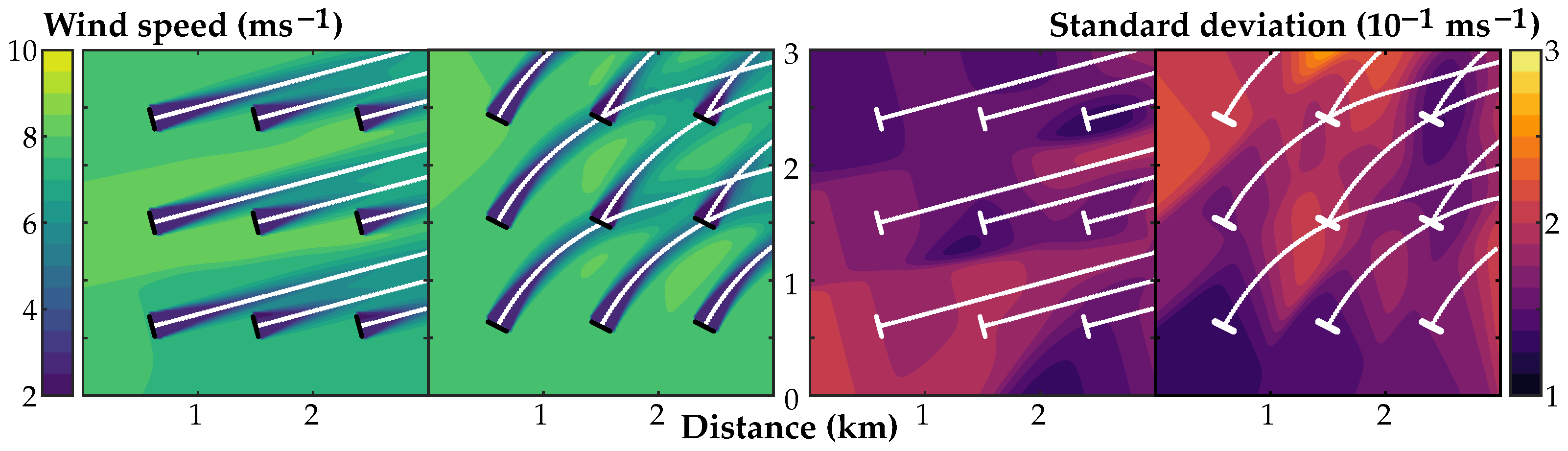 Energies 15 08589 g009
