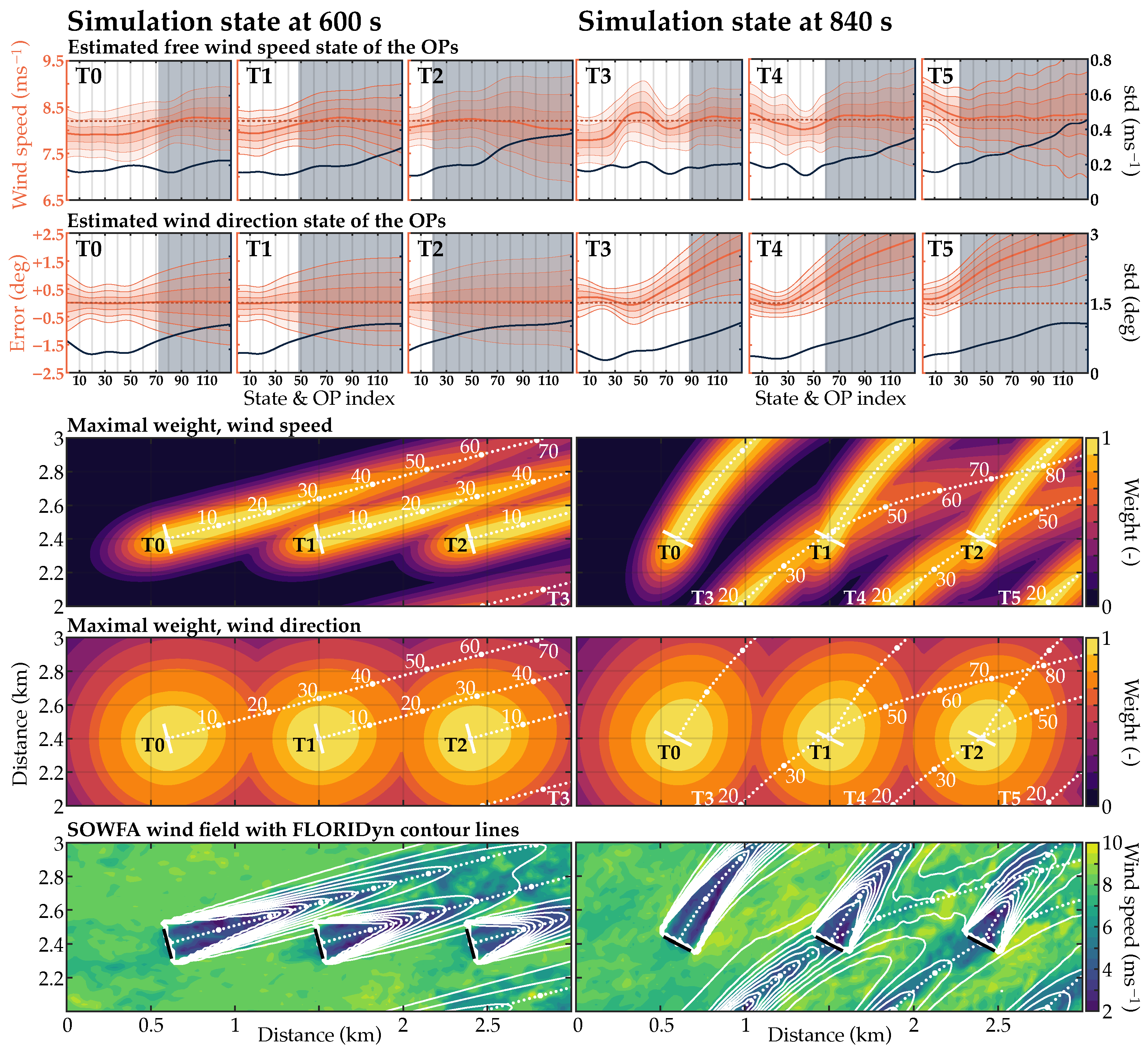 Energies 15 08589 g011
