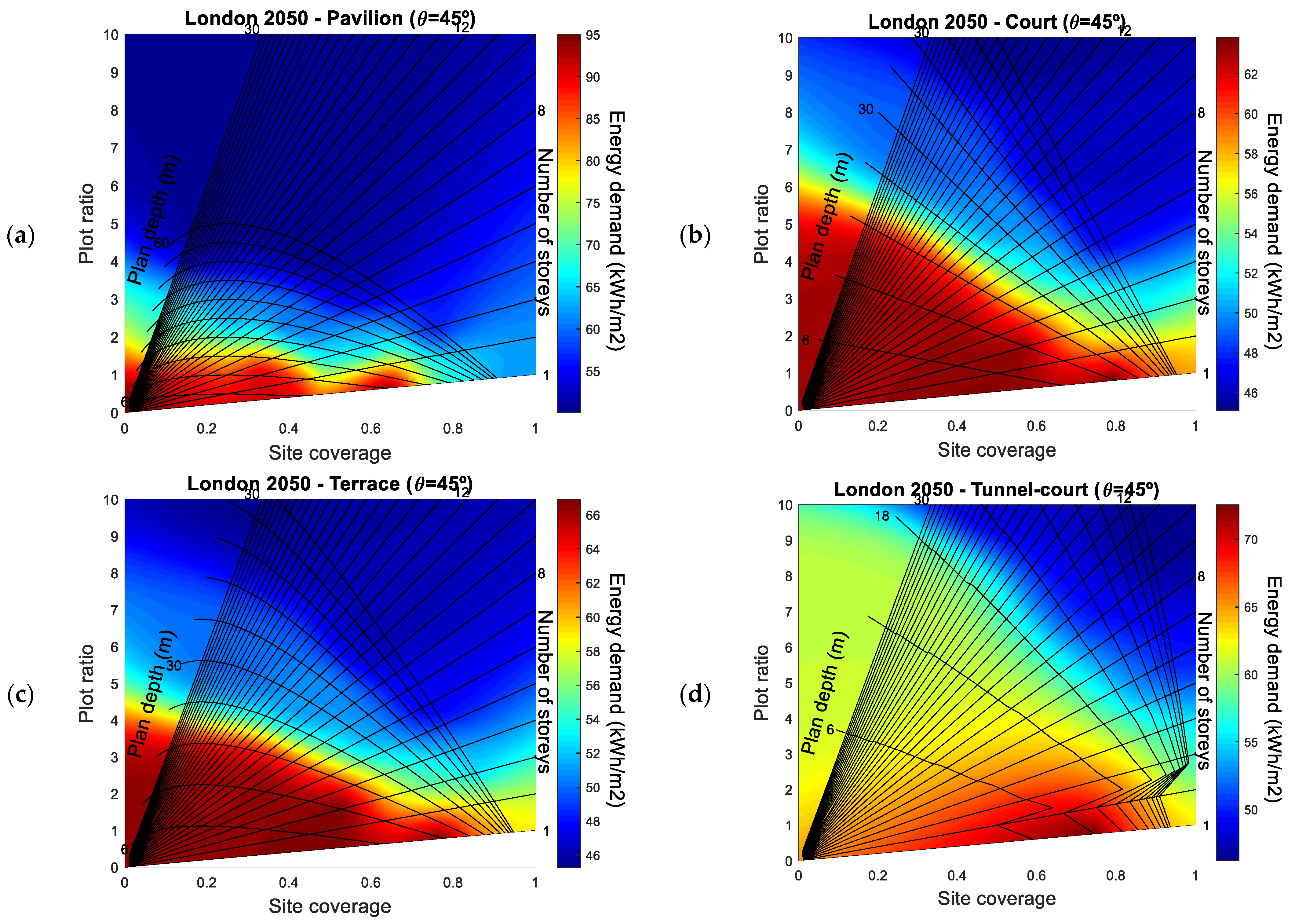 Energies 15 08592 g006 Energies 15 08592 g006