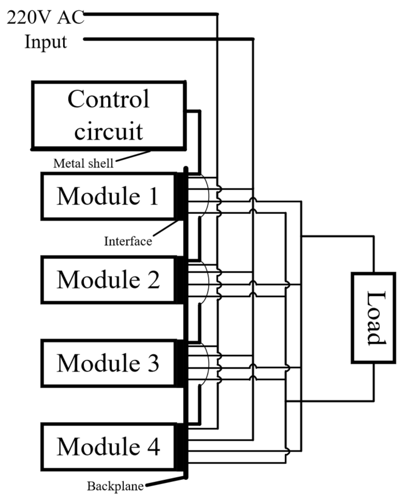 Energies 15 08593 g003