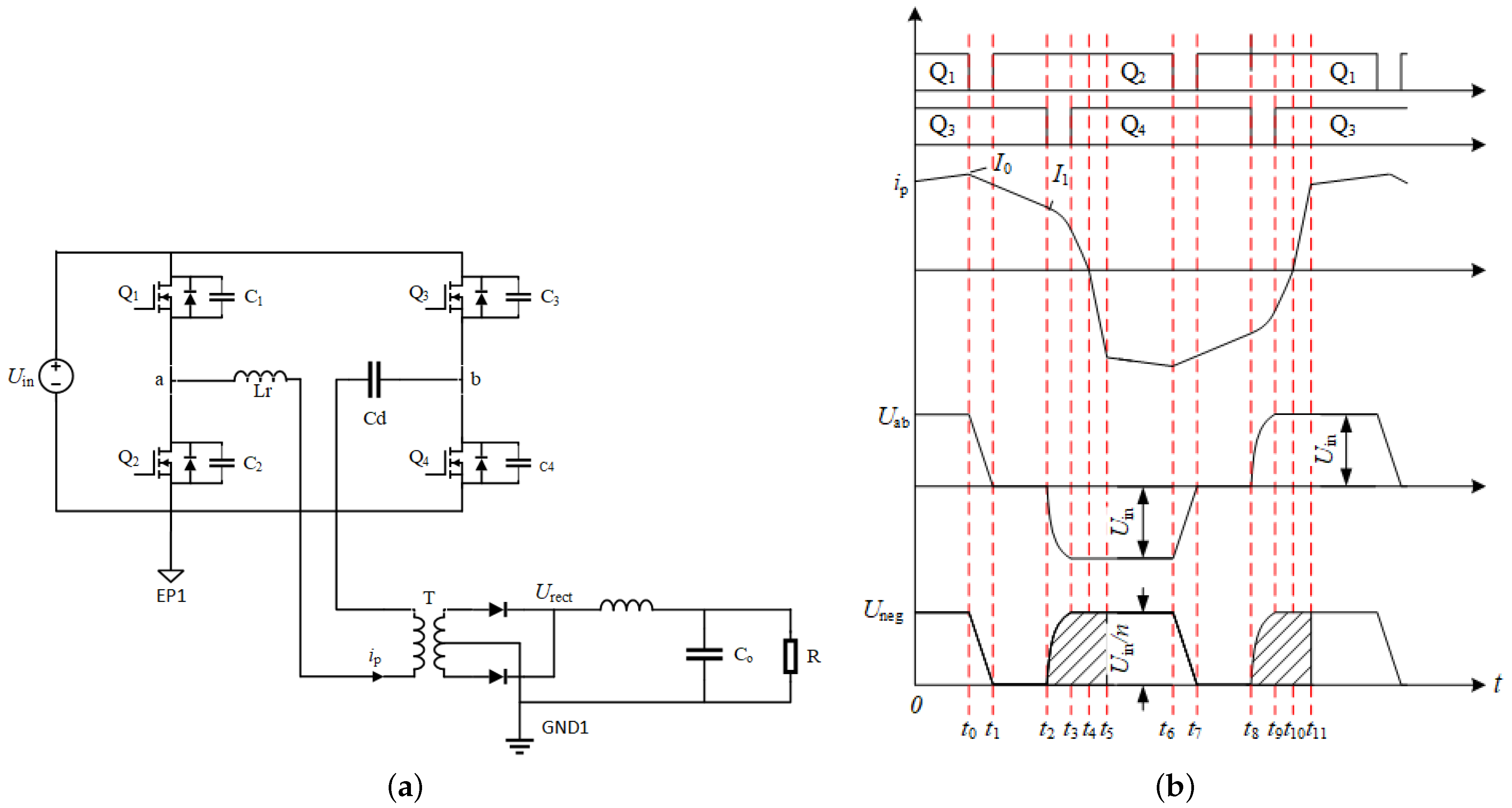 Energies 15 08593 g005