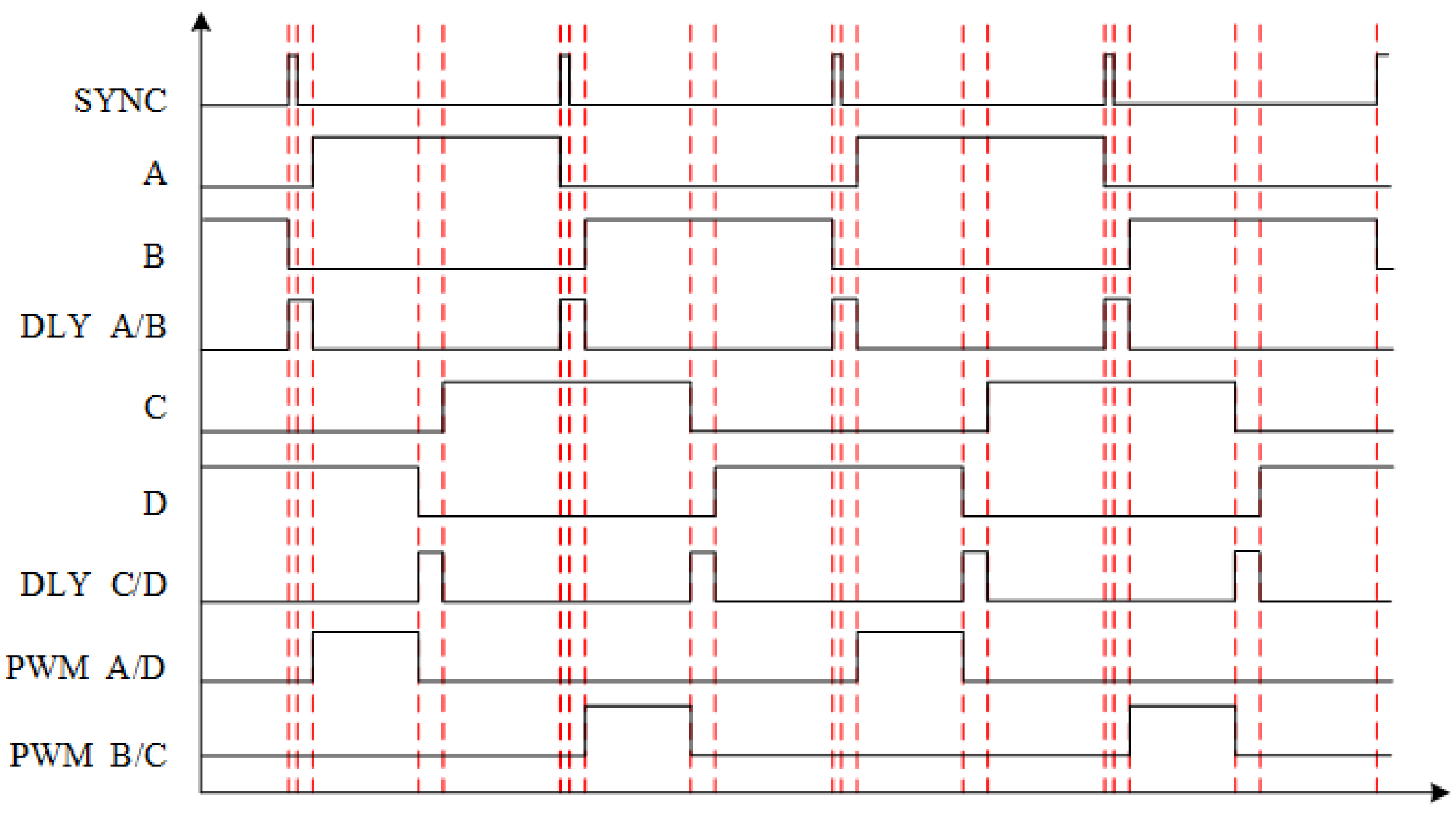 Energies 15 08593 g006