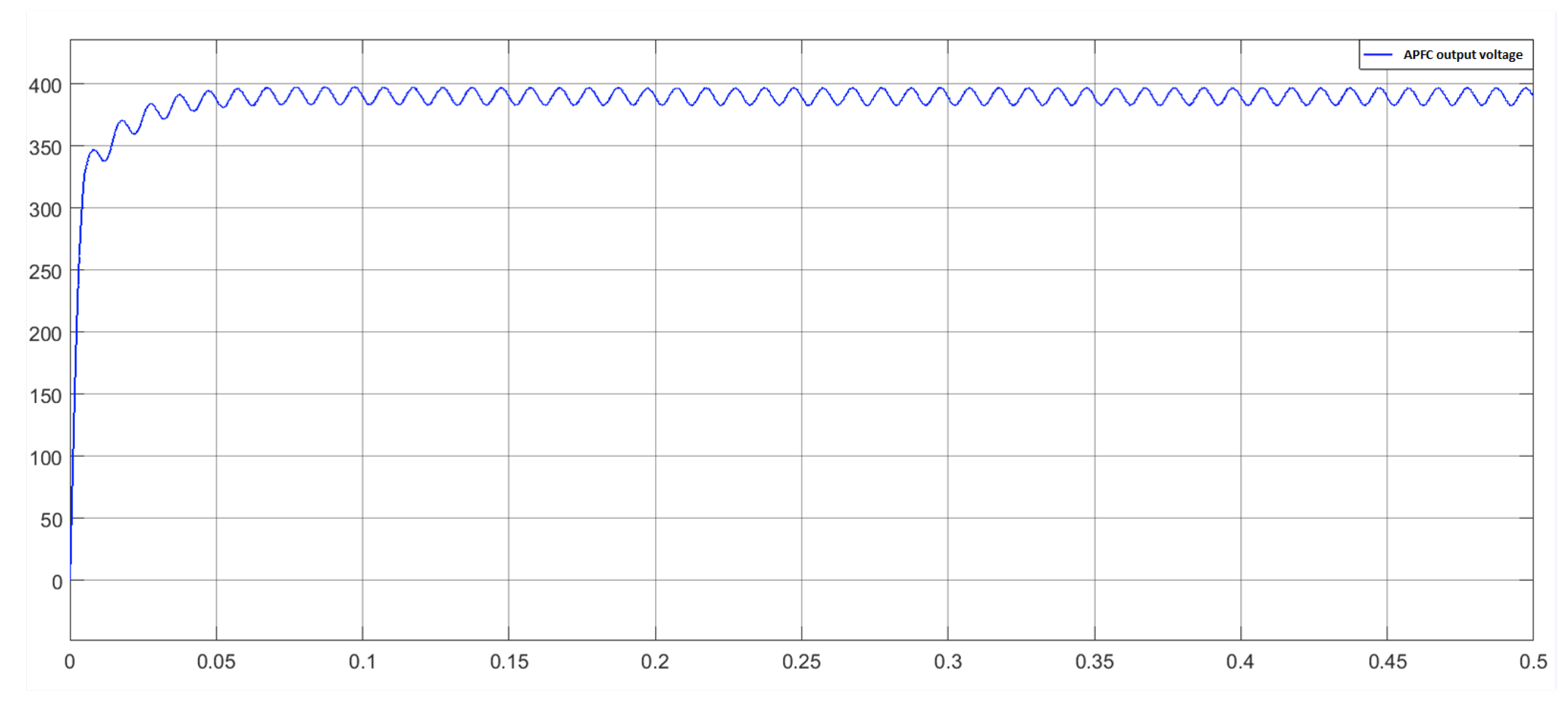 Energies 15 08593 g011