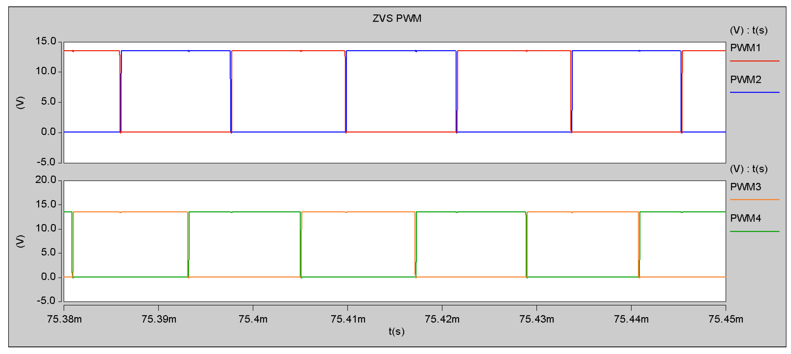 Energies 15 08593 g013