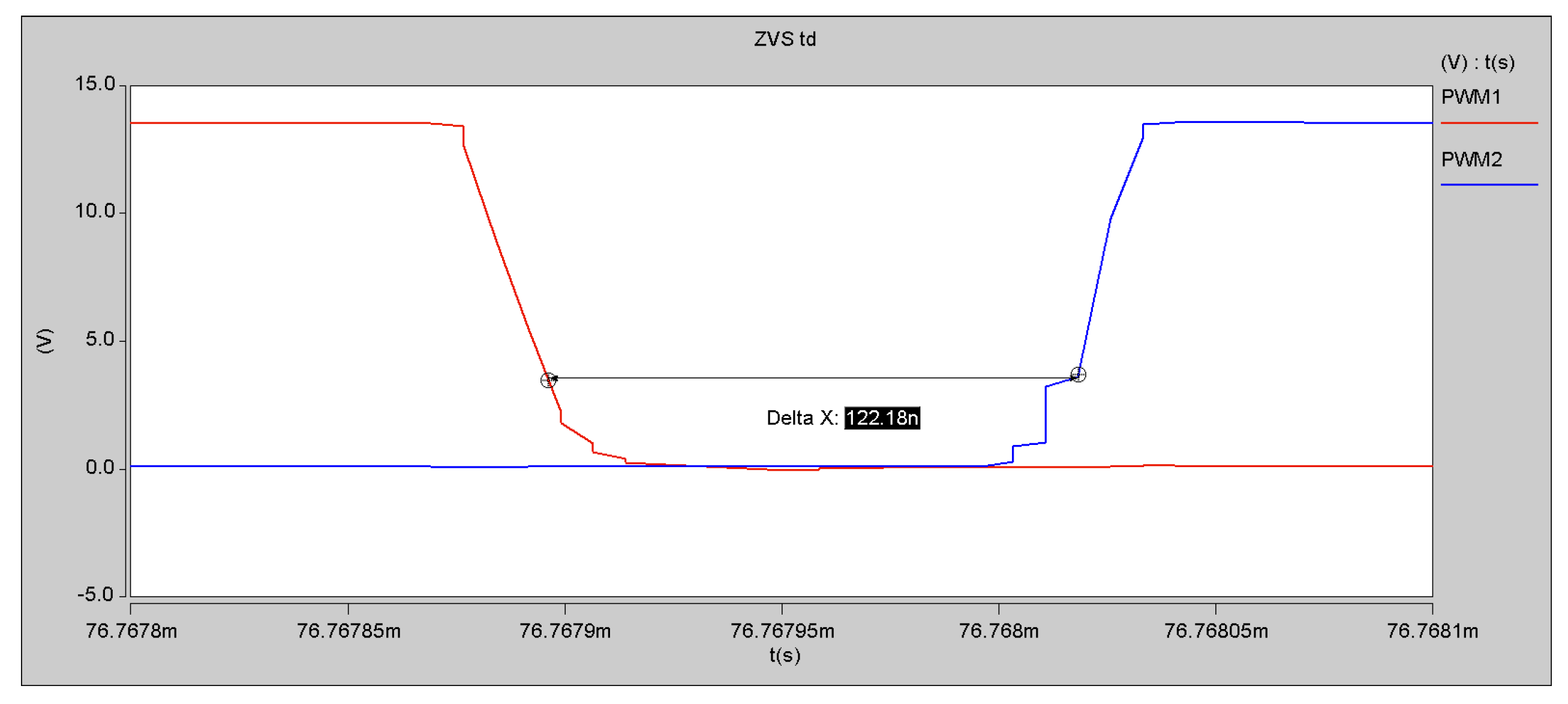 Energies 15 08593 g014