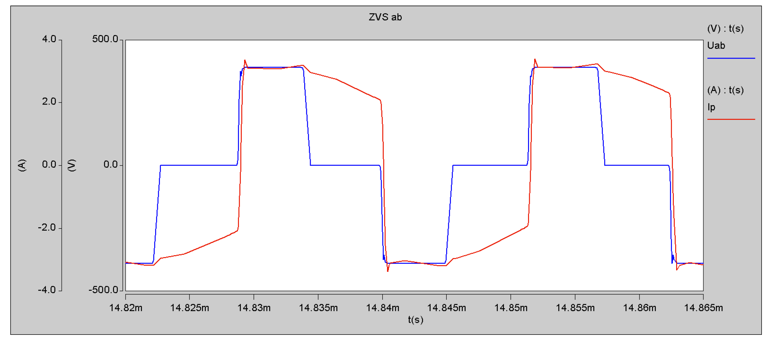 Energies 15 08593 g015
