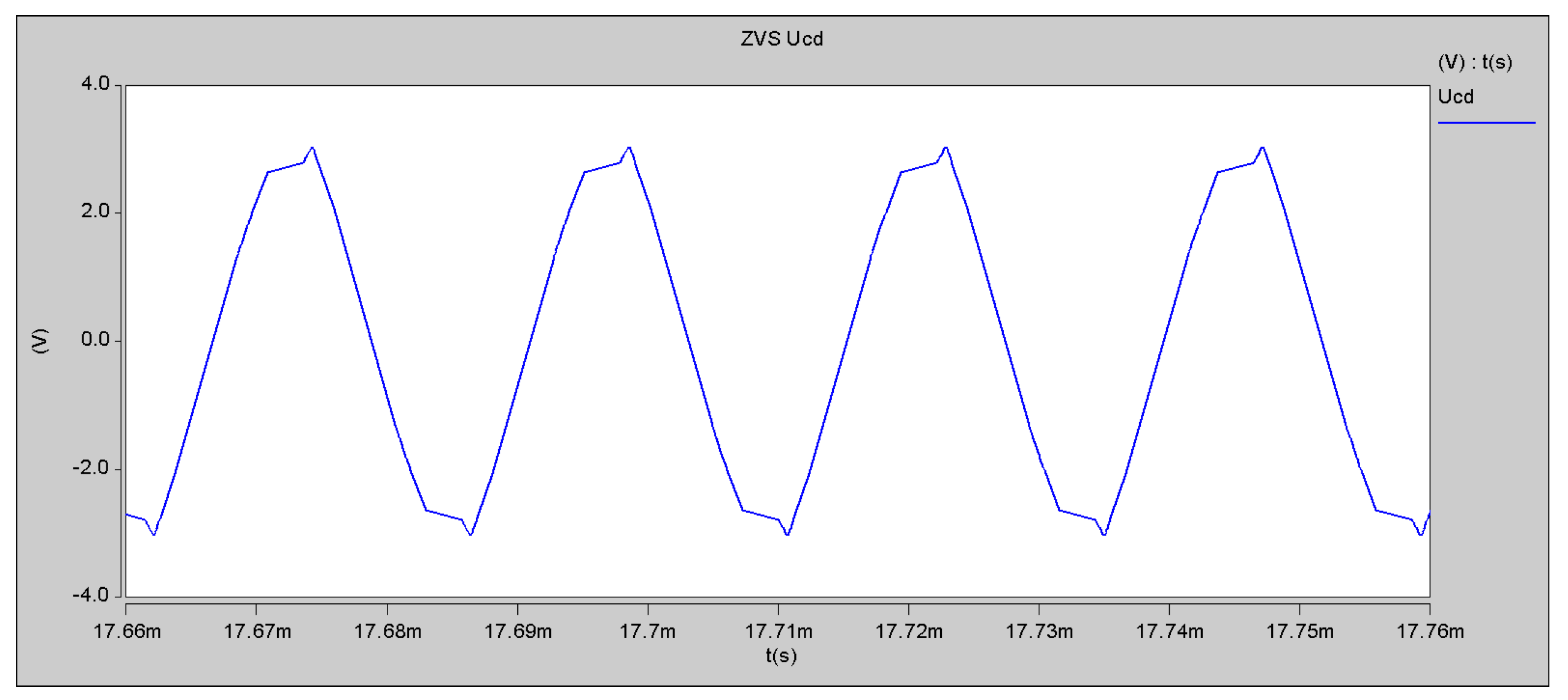 Energies 15 08593 g016