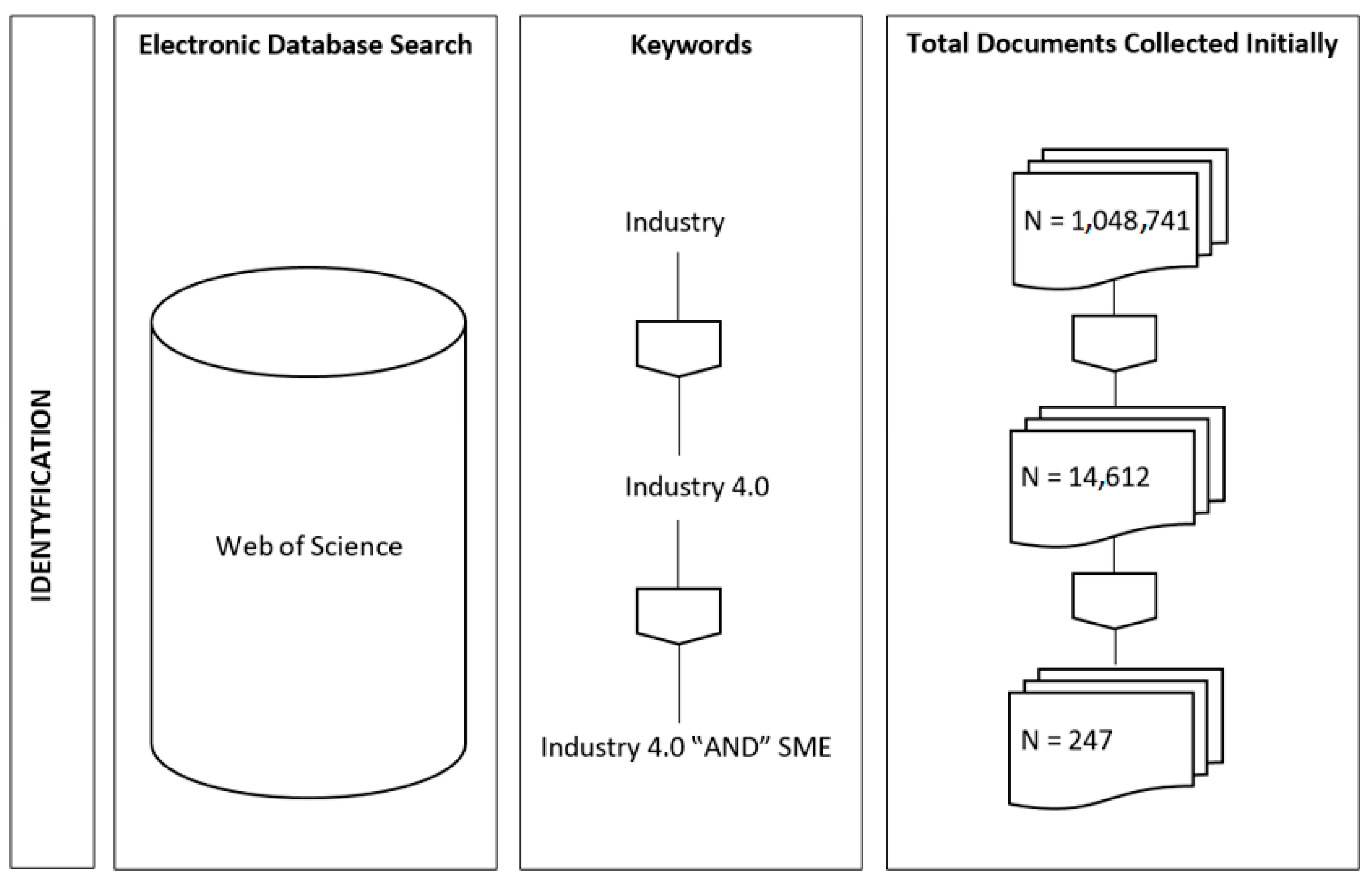 Energies 15 08595 g004