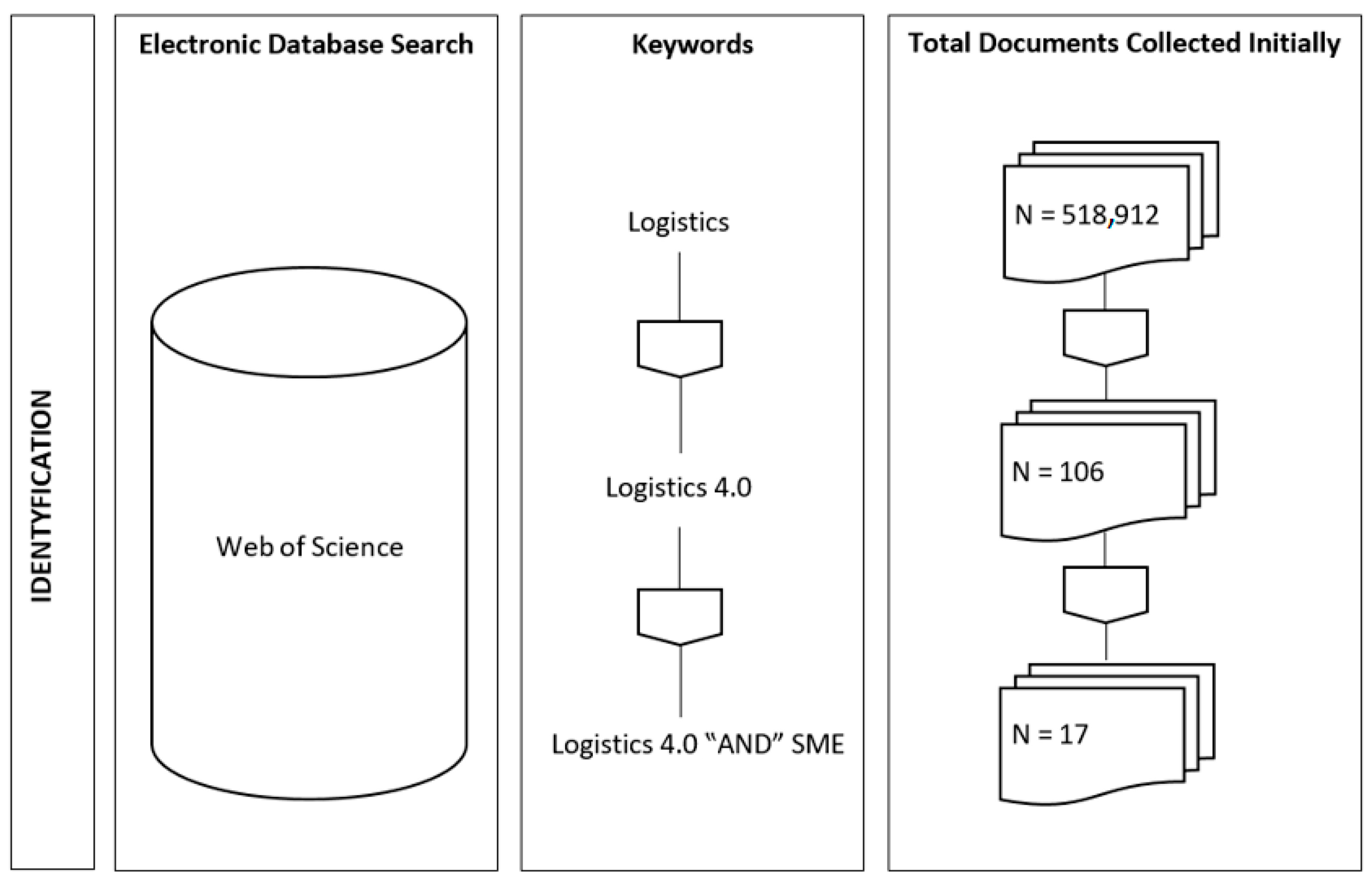 Energies 15 08595 g005