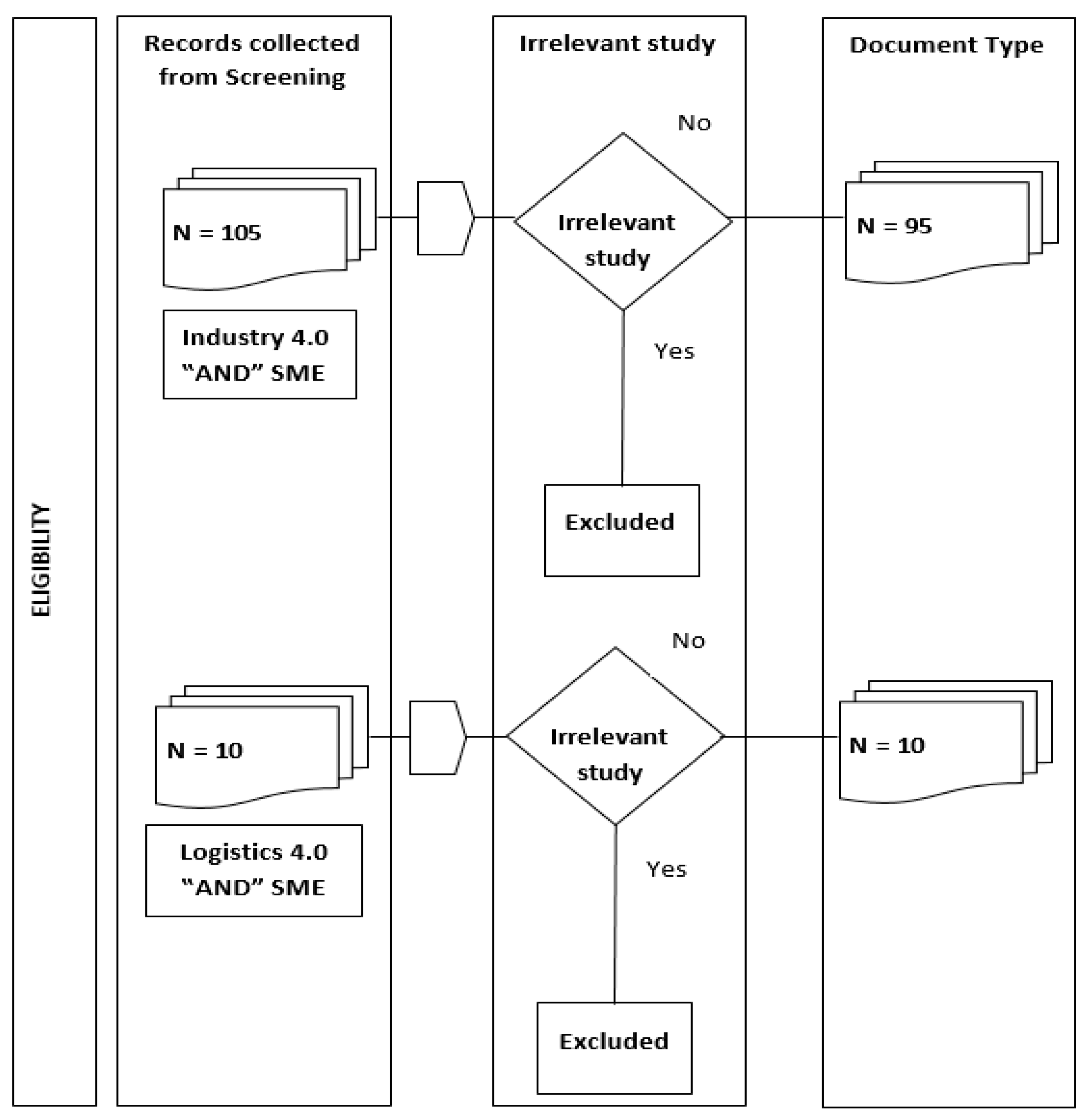 Energies 15 08595 g008