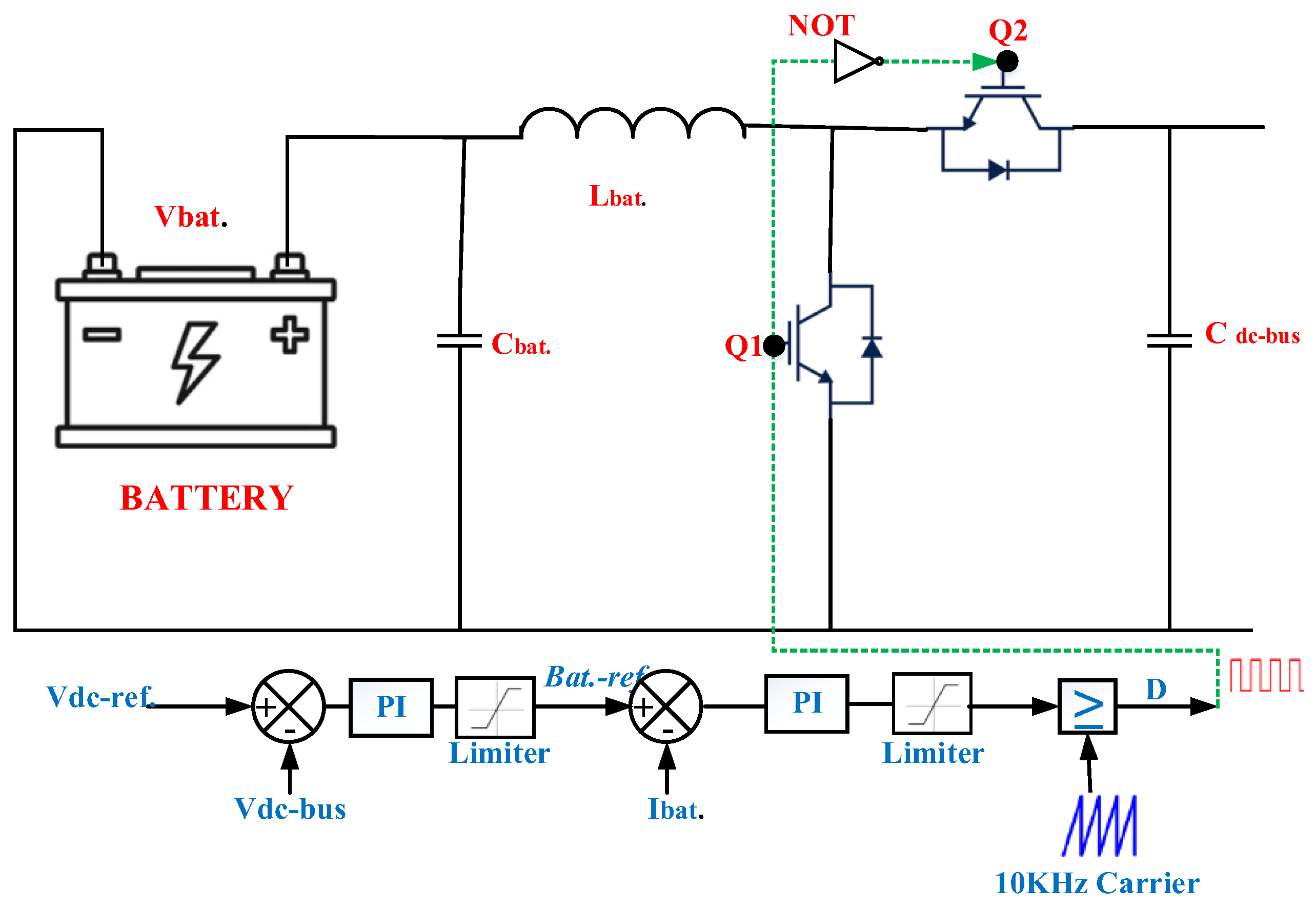 Energies 15 08597 g008 Energies 15 08597 g008
