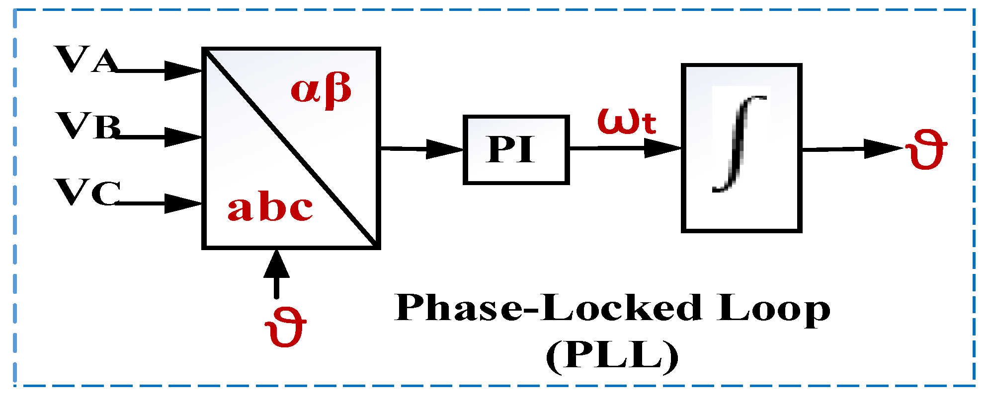 Energies 15 08597 g013 Energies 15 08597 g013