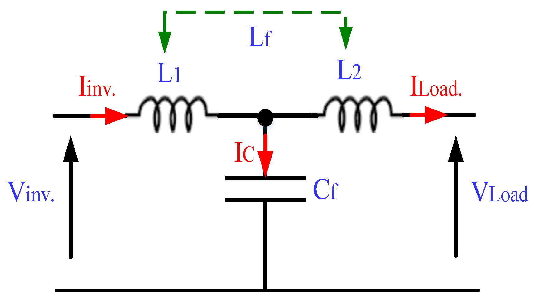 Energies 15 08597 g014 Energies 15 08597 g014