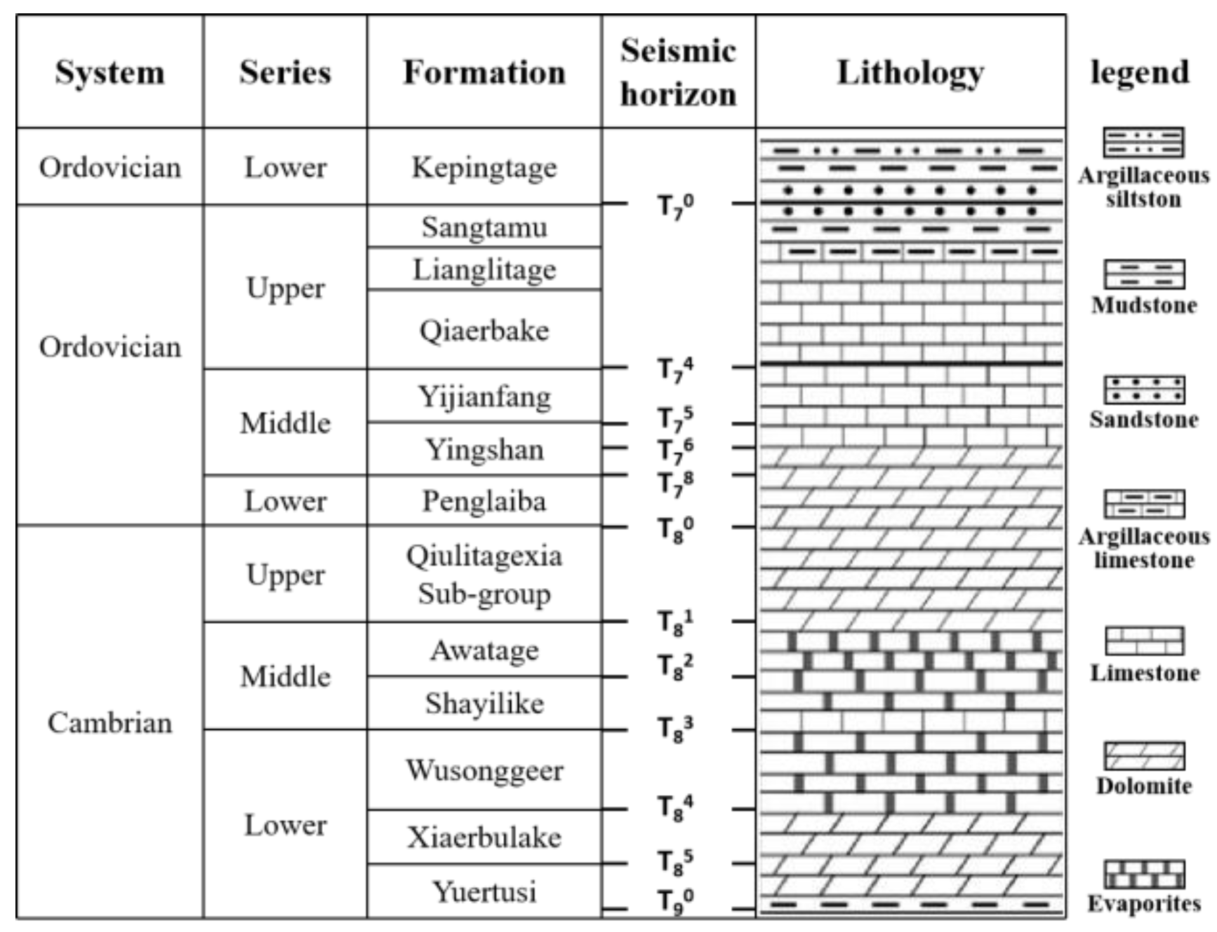 Energies 15 08598 g003